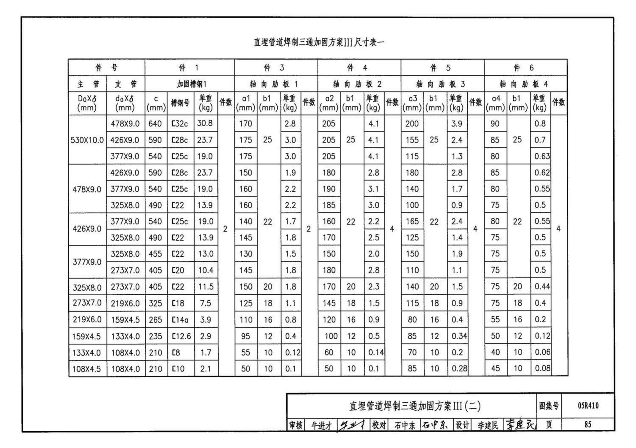 05R410--热水管道直埋敷设