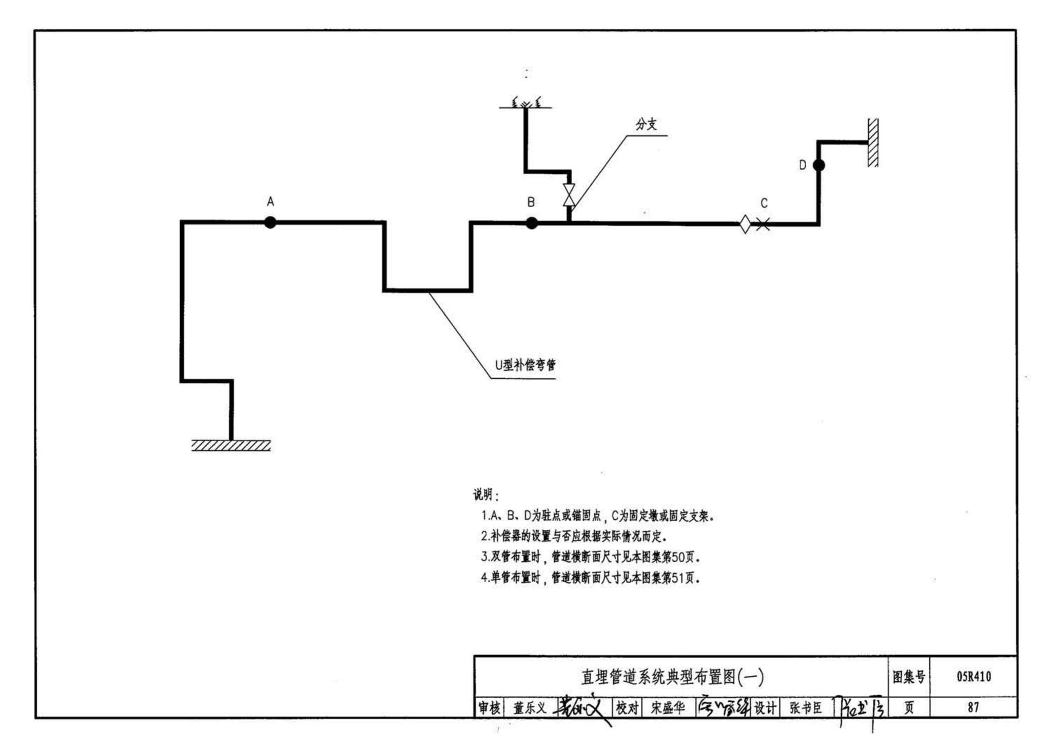 05R410--热水管道直埋敷设