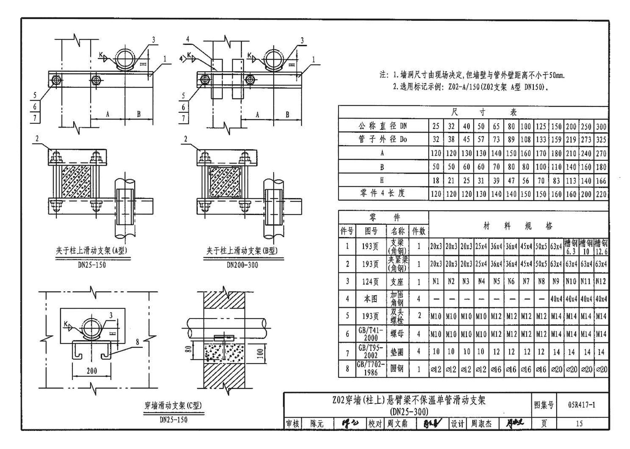 05R417-1--室内管道支吊架