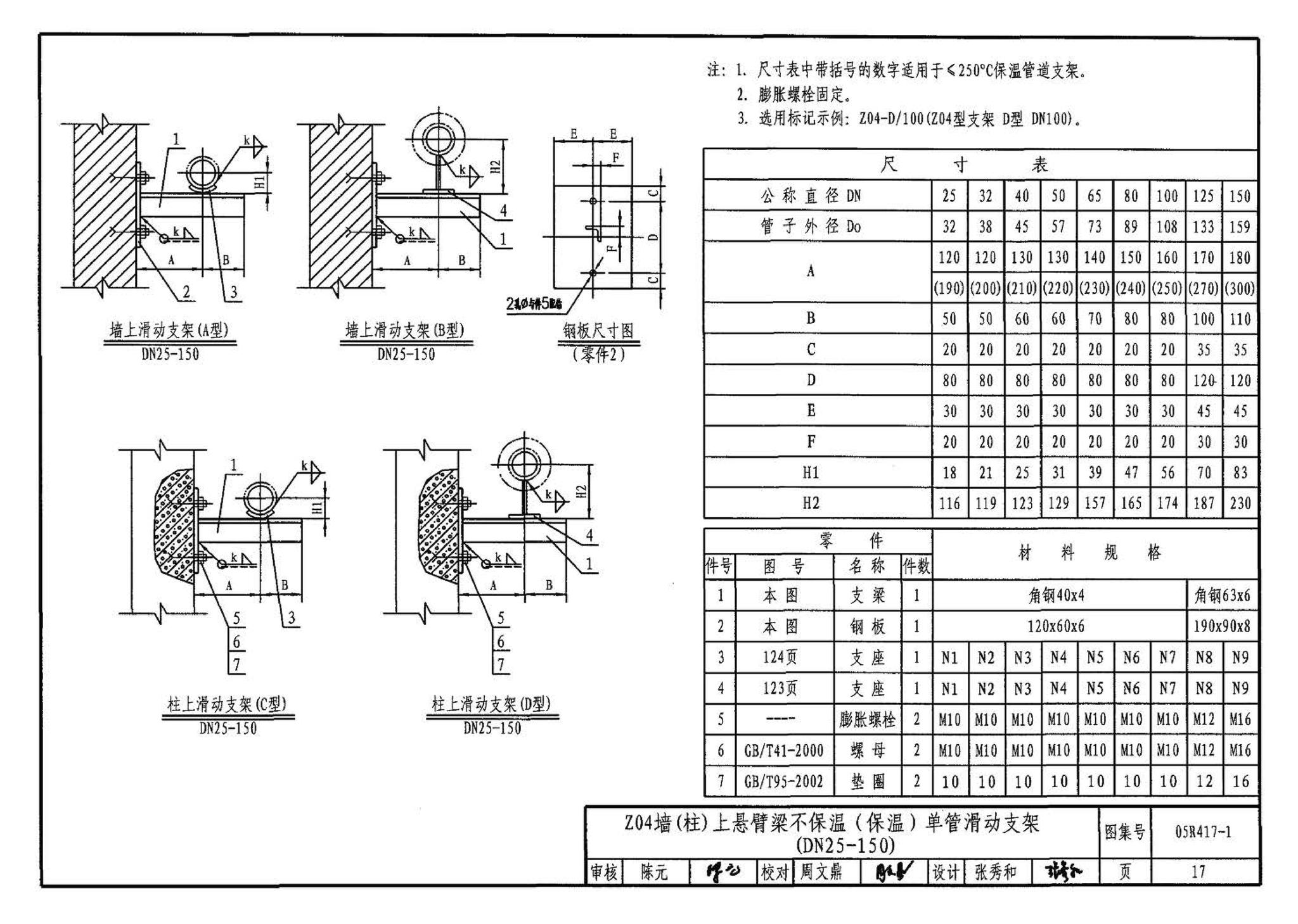 05R417-1--室内管道支吊架