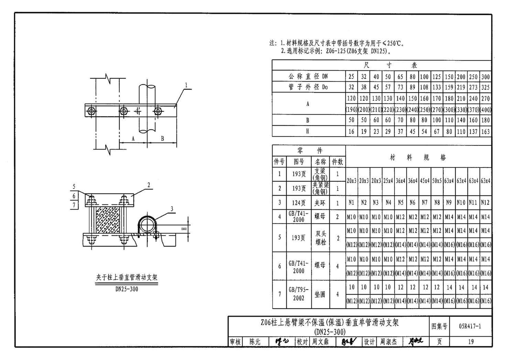 05R417-1--室内管道支吊架