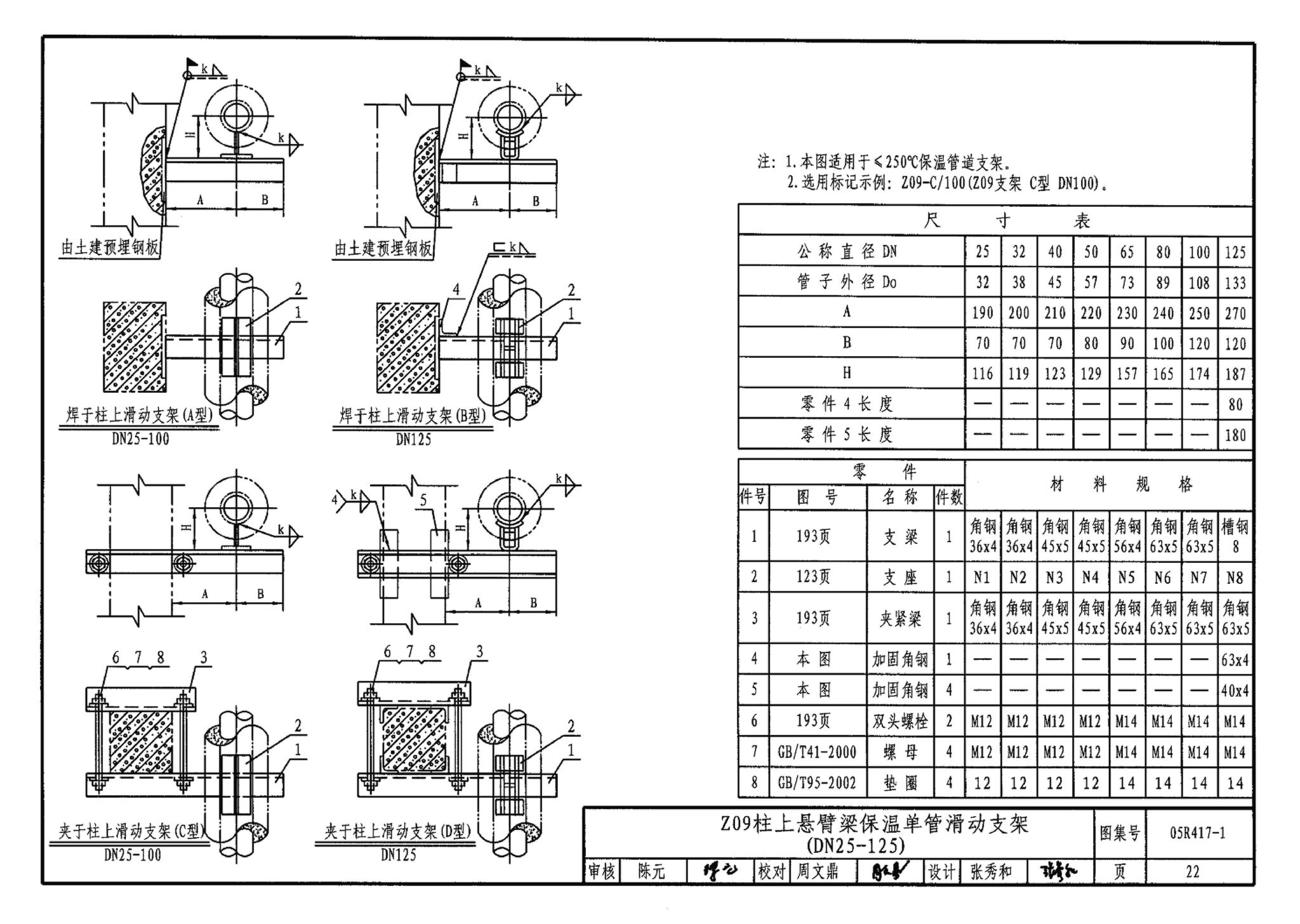 05R417-1--室内管道支吊架