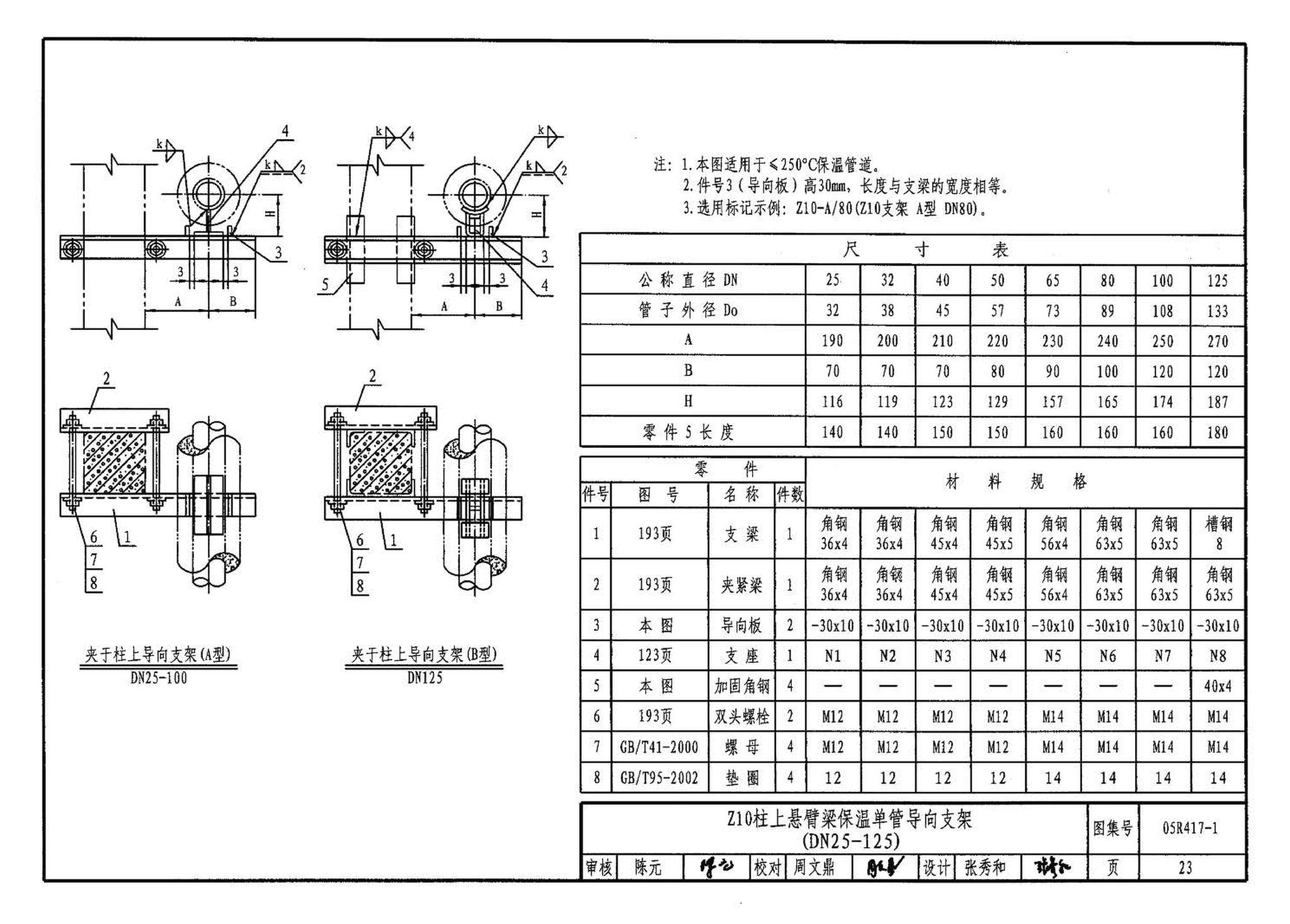 05R417-1--室内管道支吊架