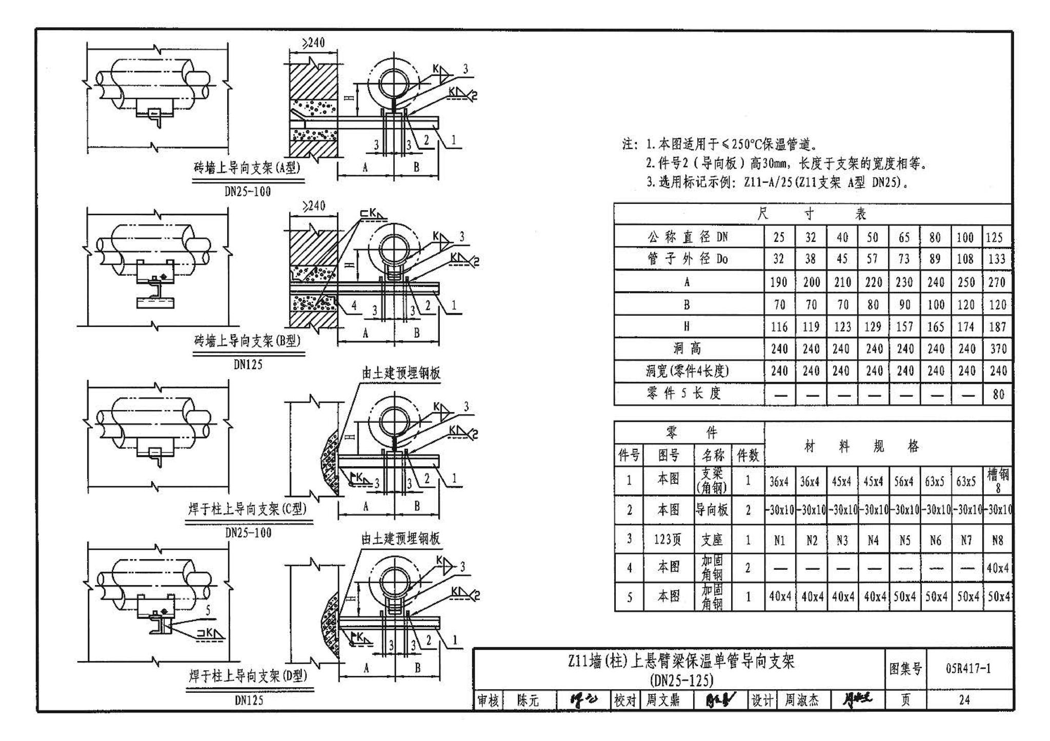 05R417-1--室内管道支吊架