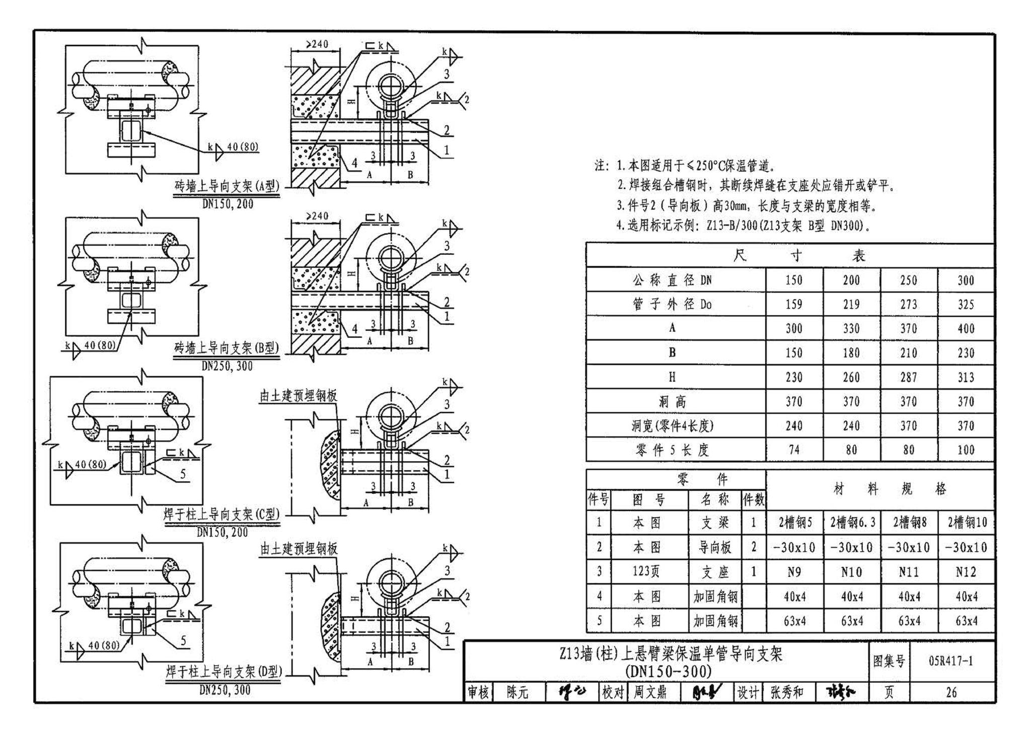 05R417-1--室内管道支吊架