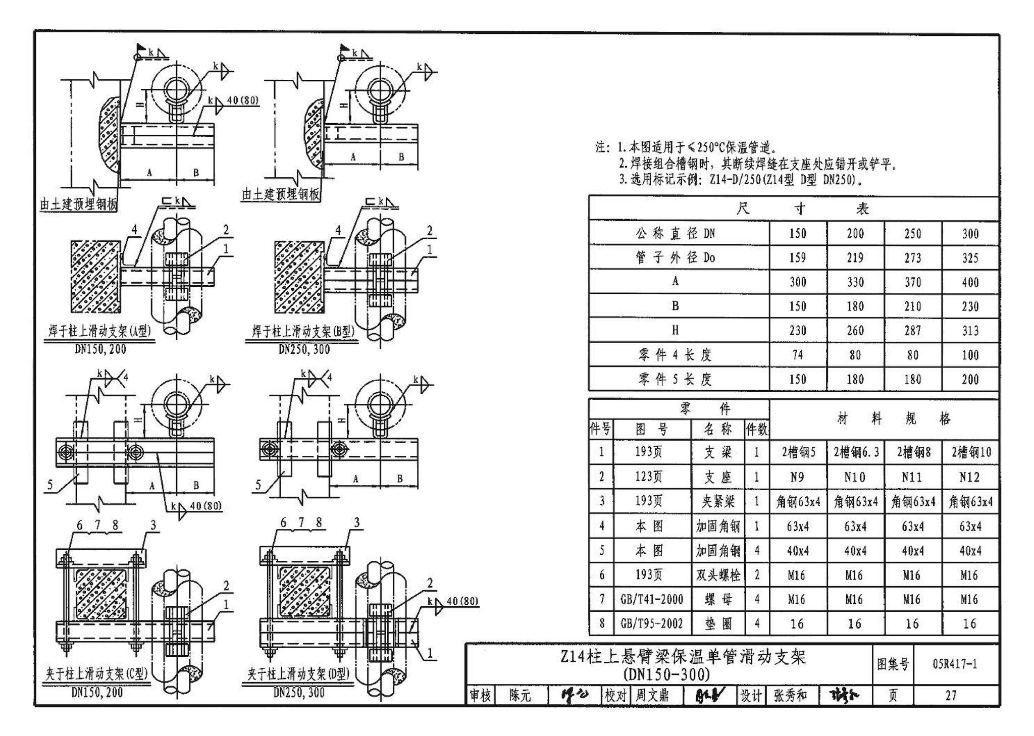 05R417-1--室内管道支吊架