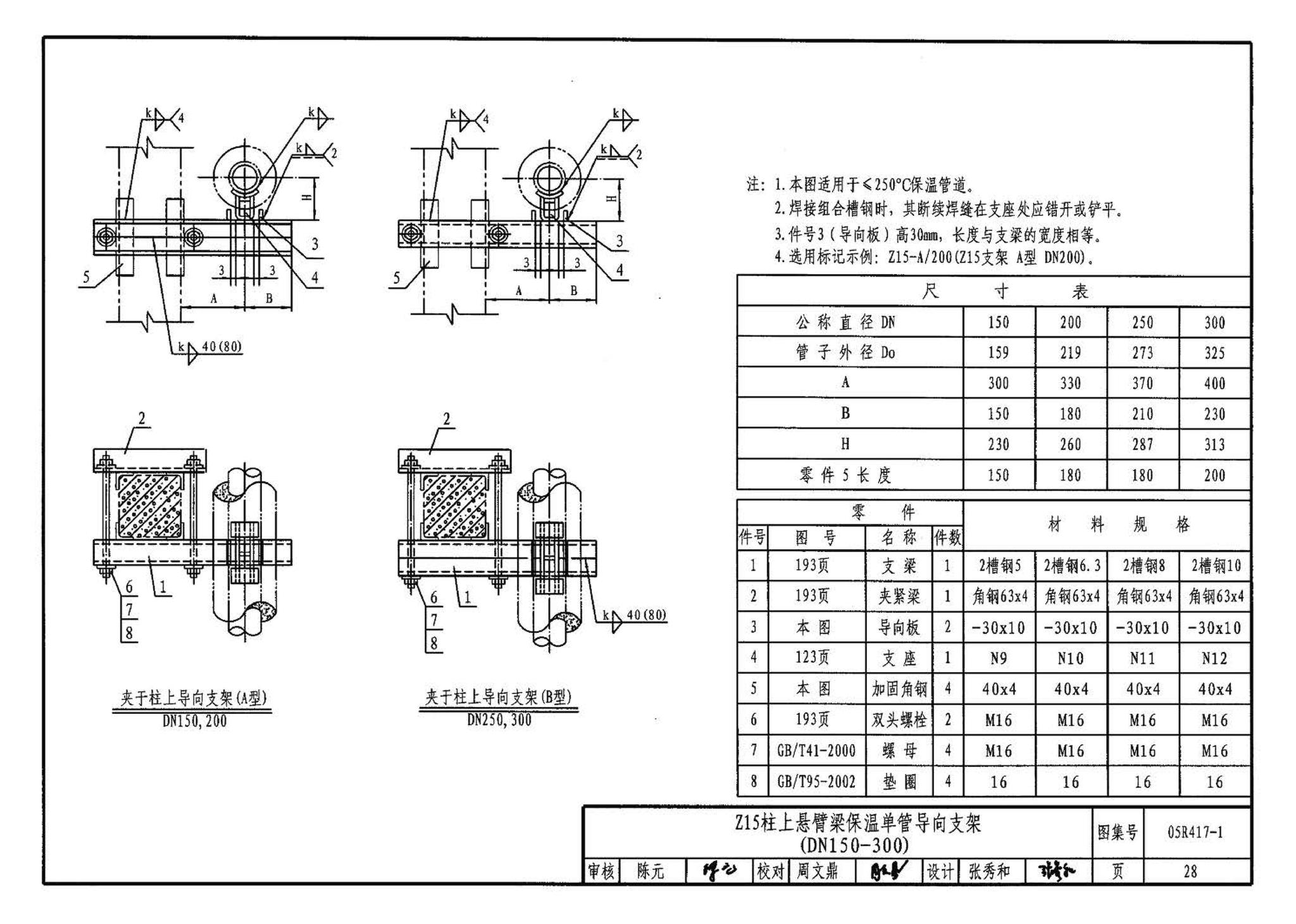 05R417-1--室内管道支吊架