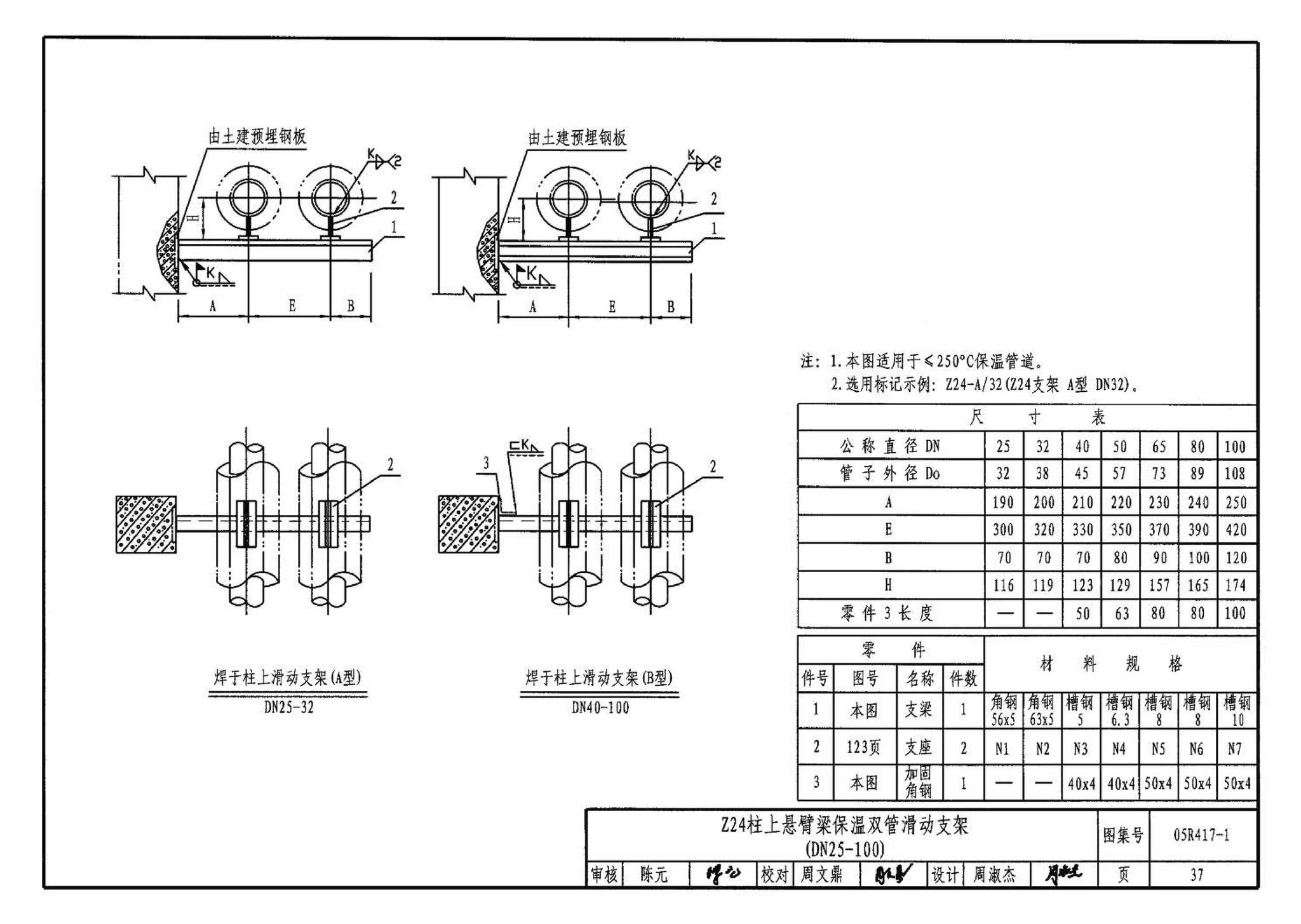 05R417-1--室内管道支吊架