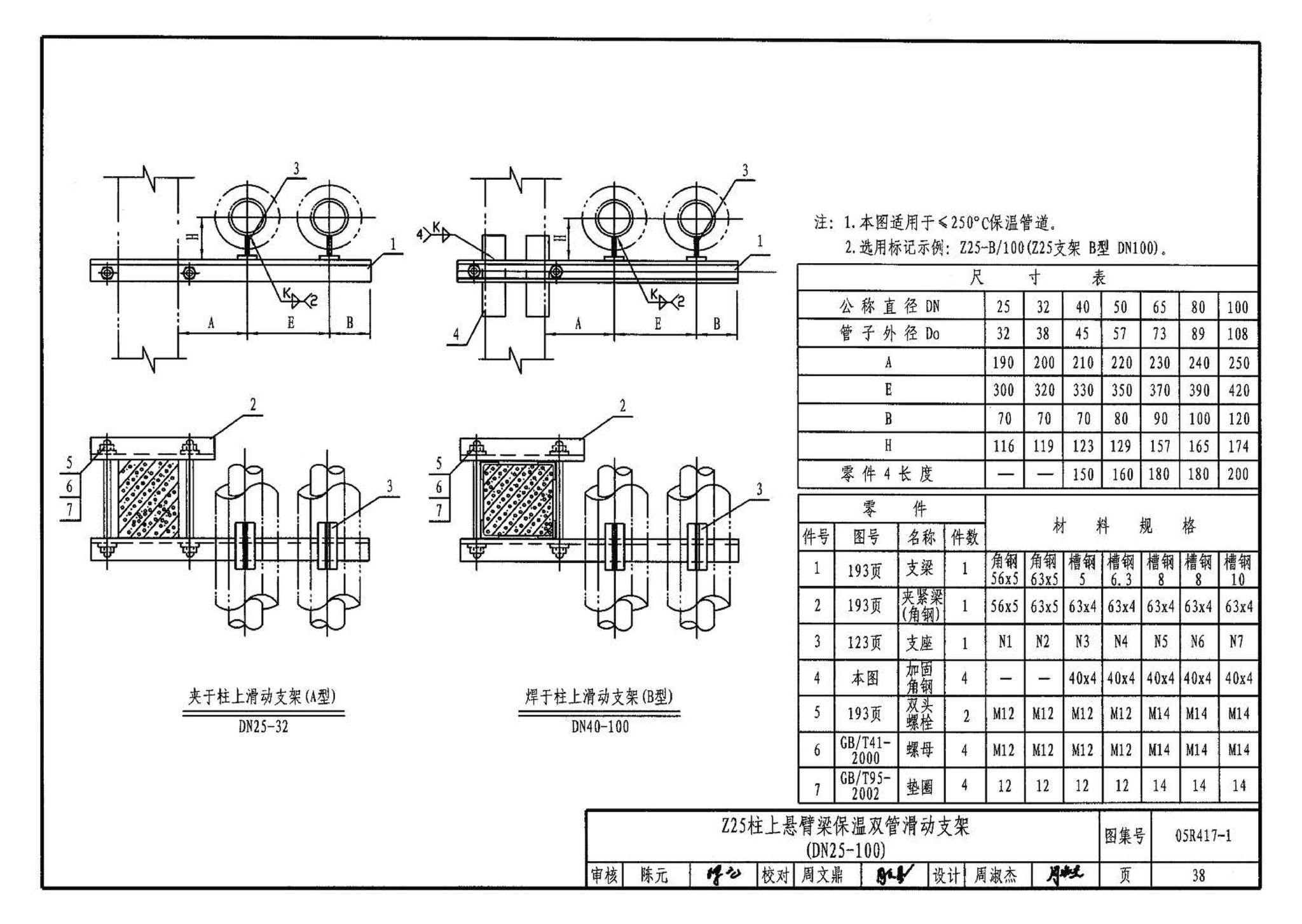 05R417-1--室内管道支吊架