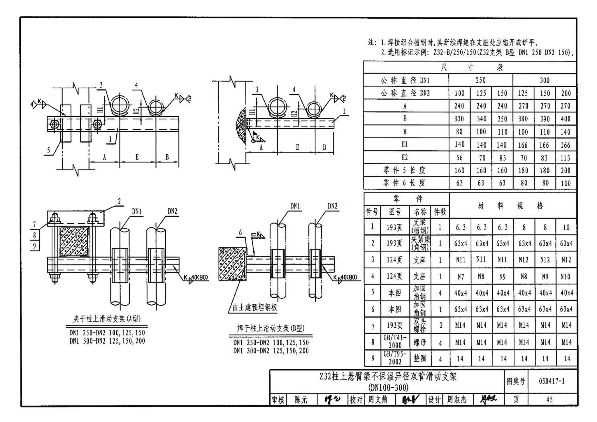 05R417-1--室内管道支吊架