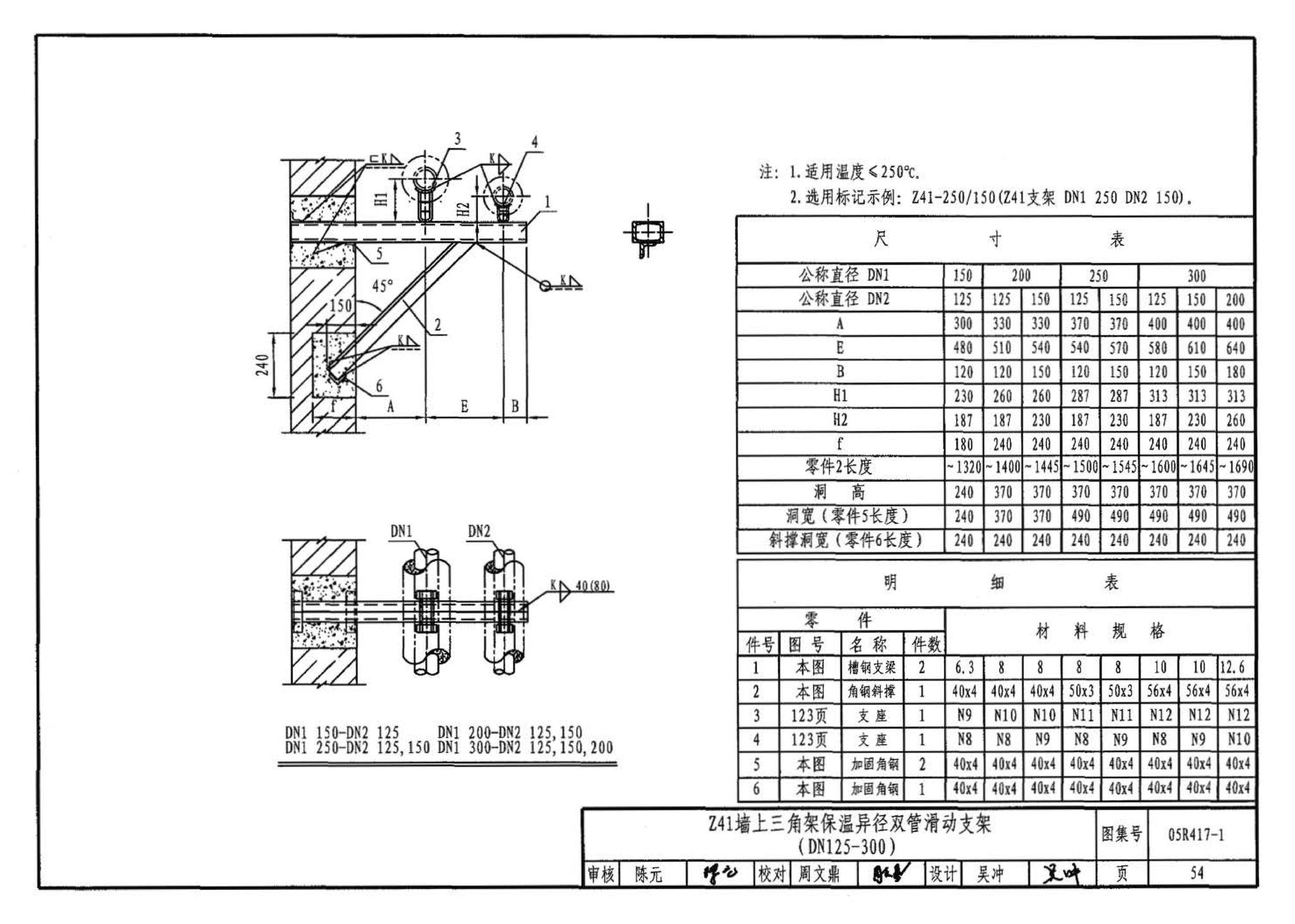 05R417-1--室内管道支吊架