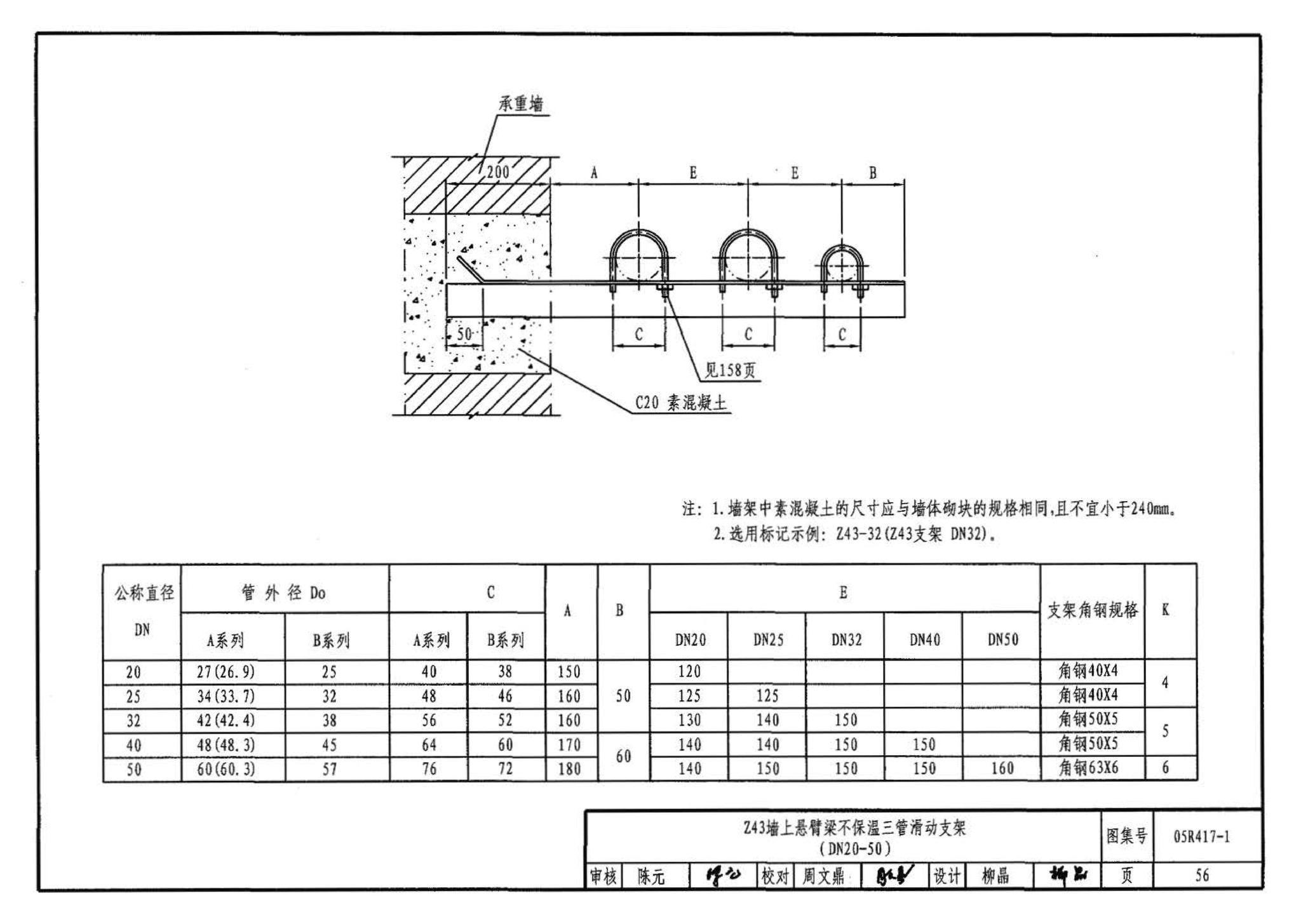 05R417-1--室内管道支吊架