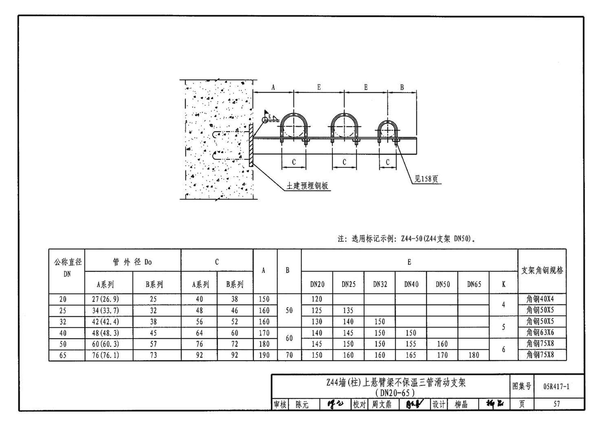 05R417-1--室内管道支吊架