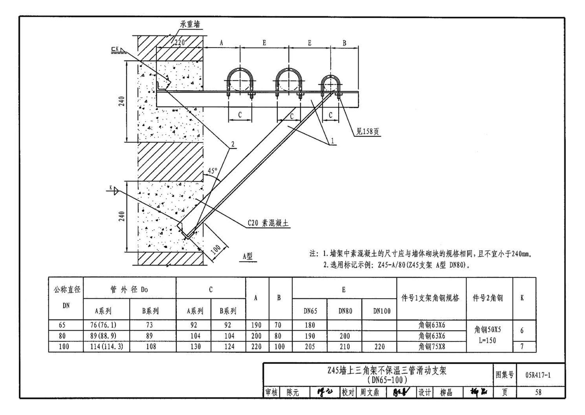 05R417-1--室内管道支吊架