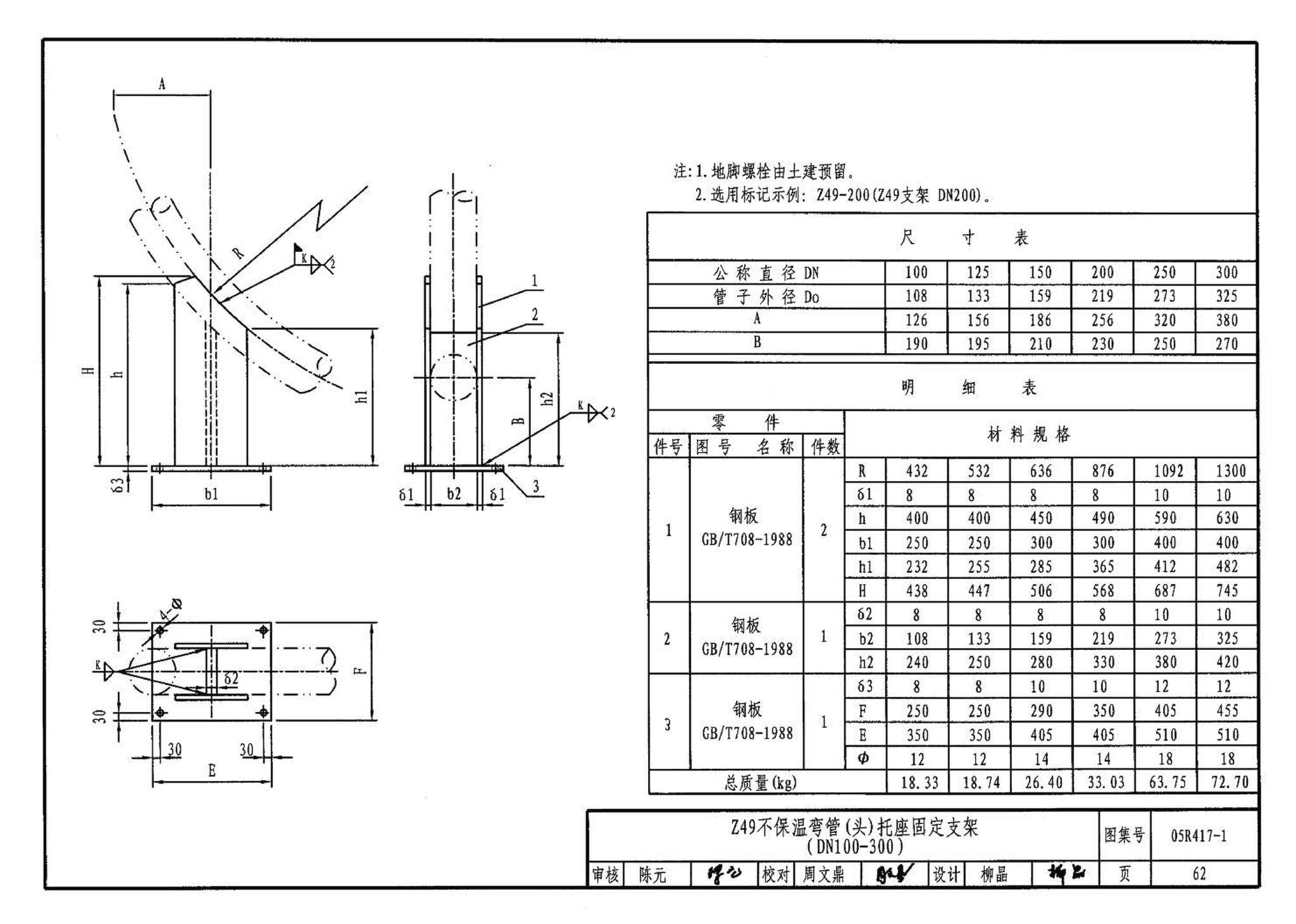 05R417-1--室内管道支吊架