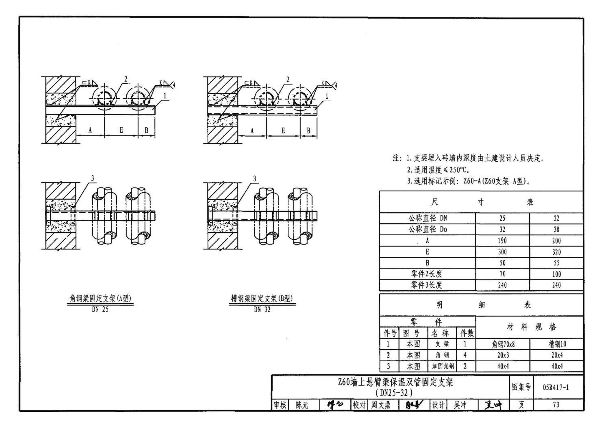 05R417-1--室内管道支吊架