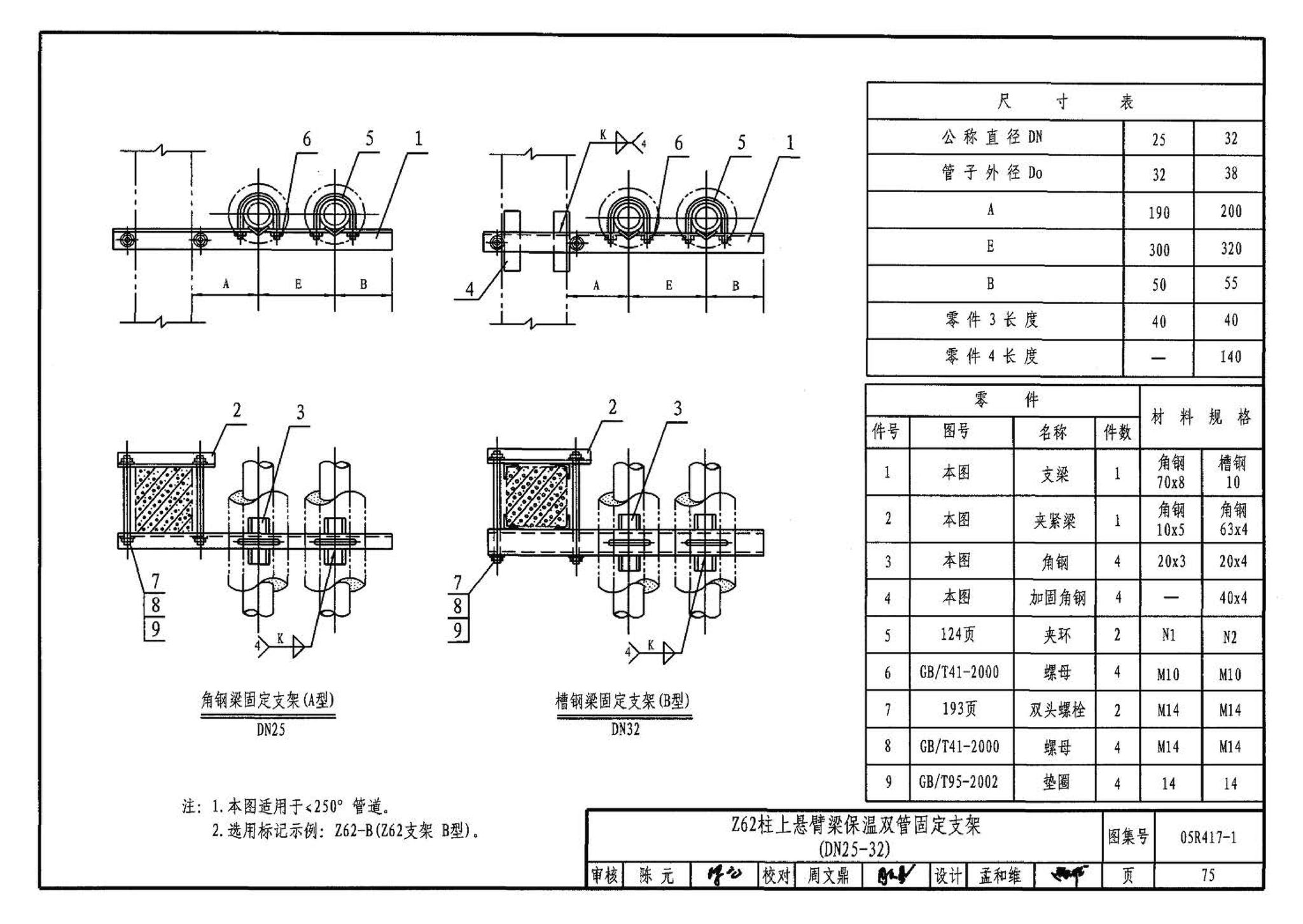 05R417-1--室内管道支吊架