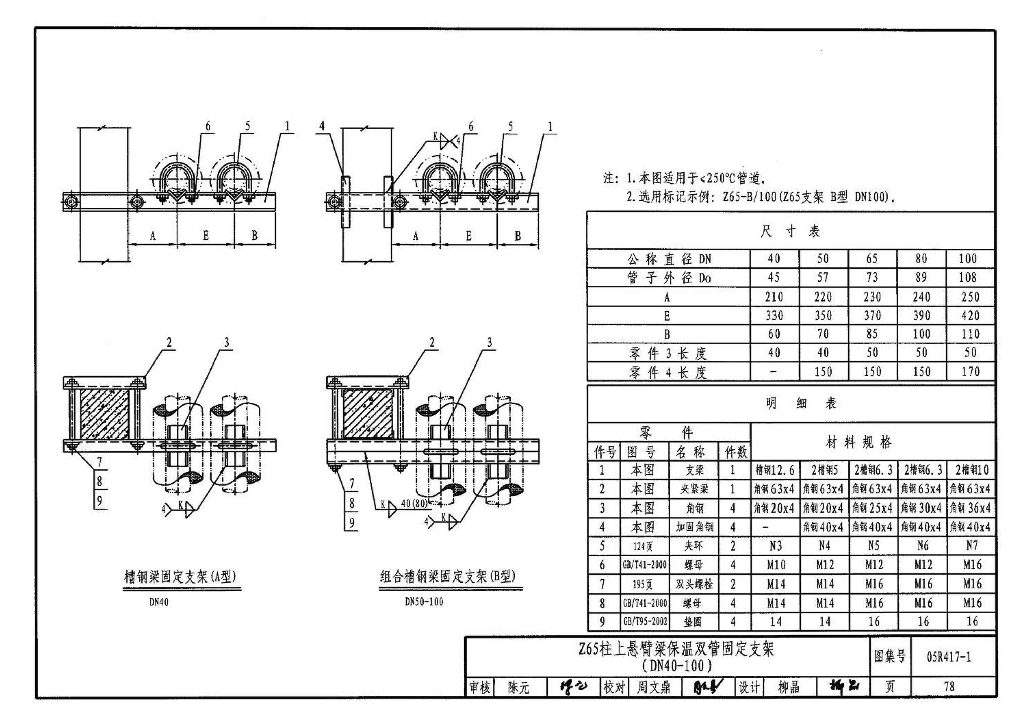 05R417-1--室内管道支吊架