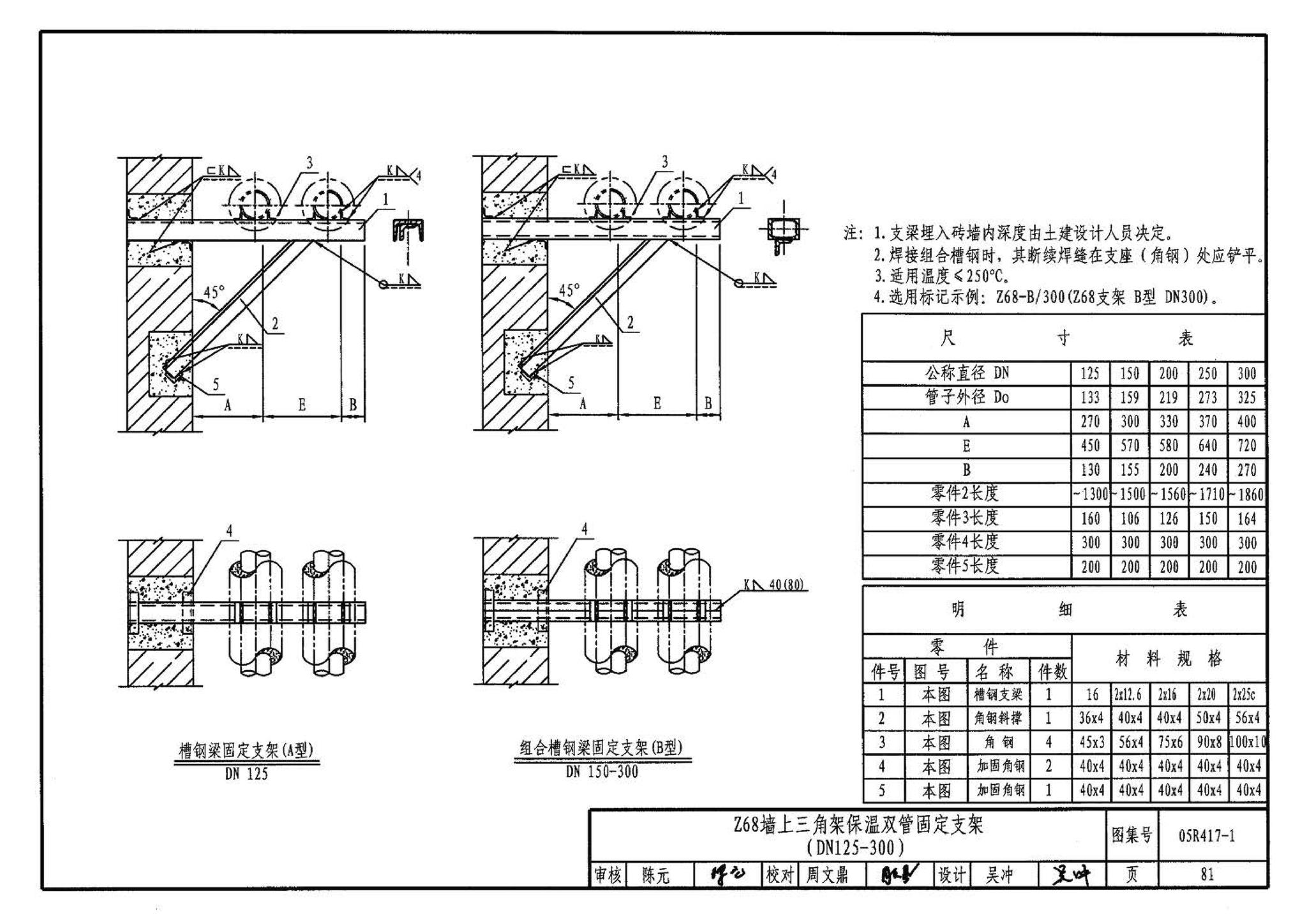 05R417-1--室内管道支吊架