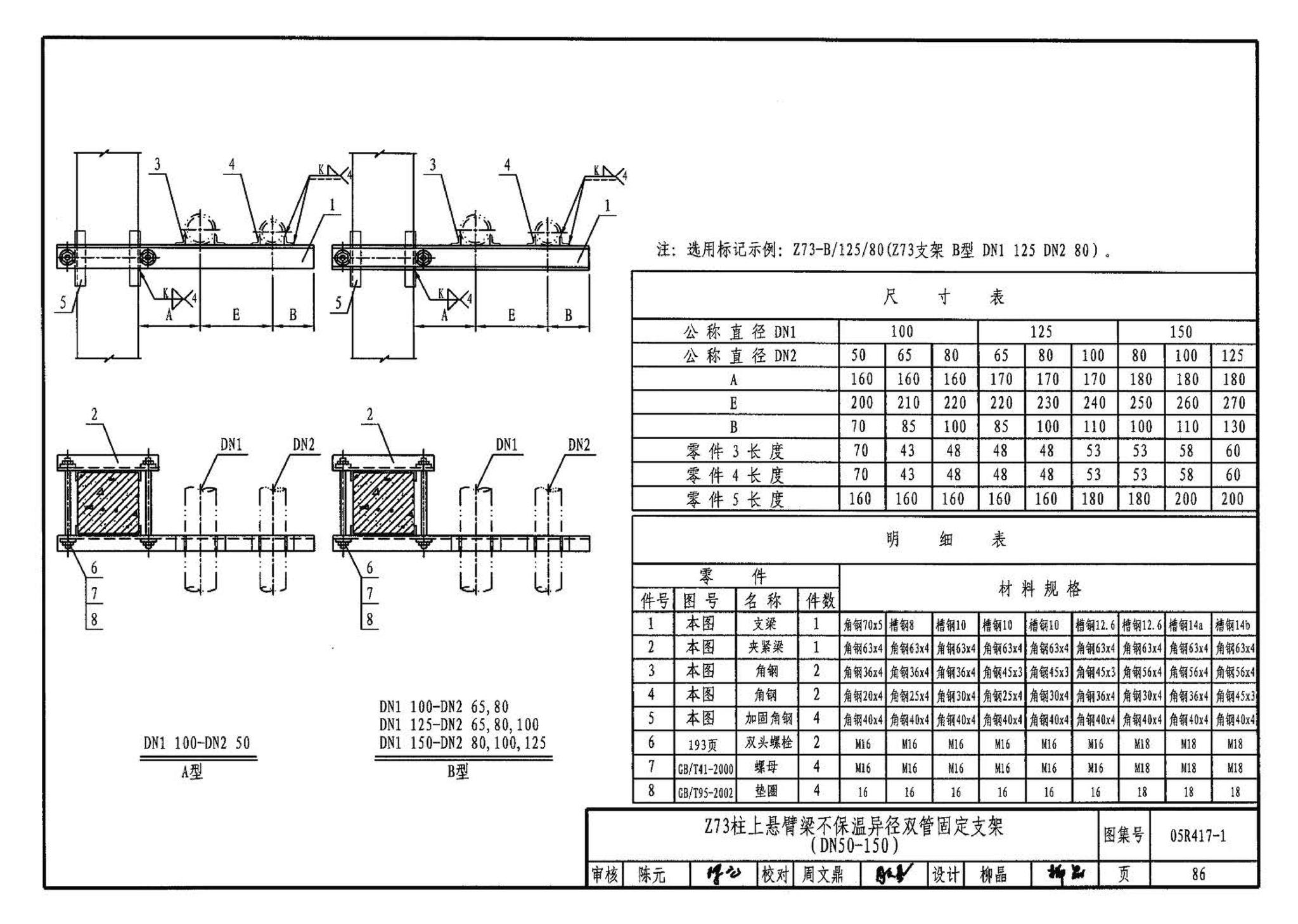 05R417-1--室内管道支吊架