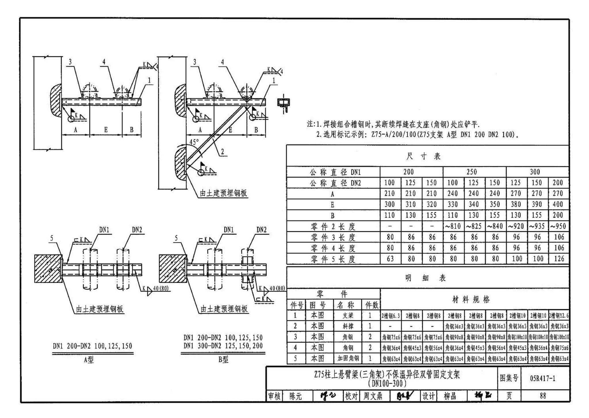 05R417-1--室内管道支吊架