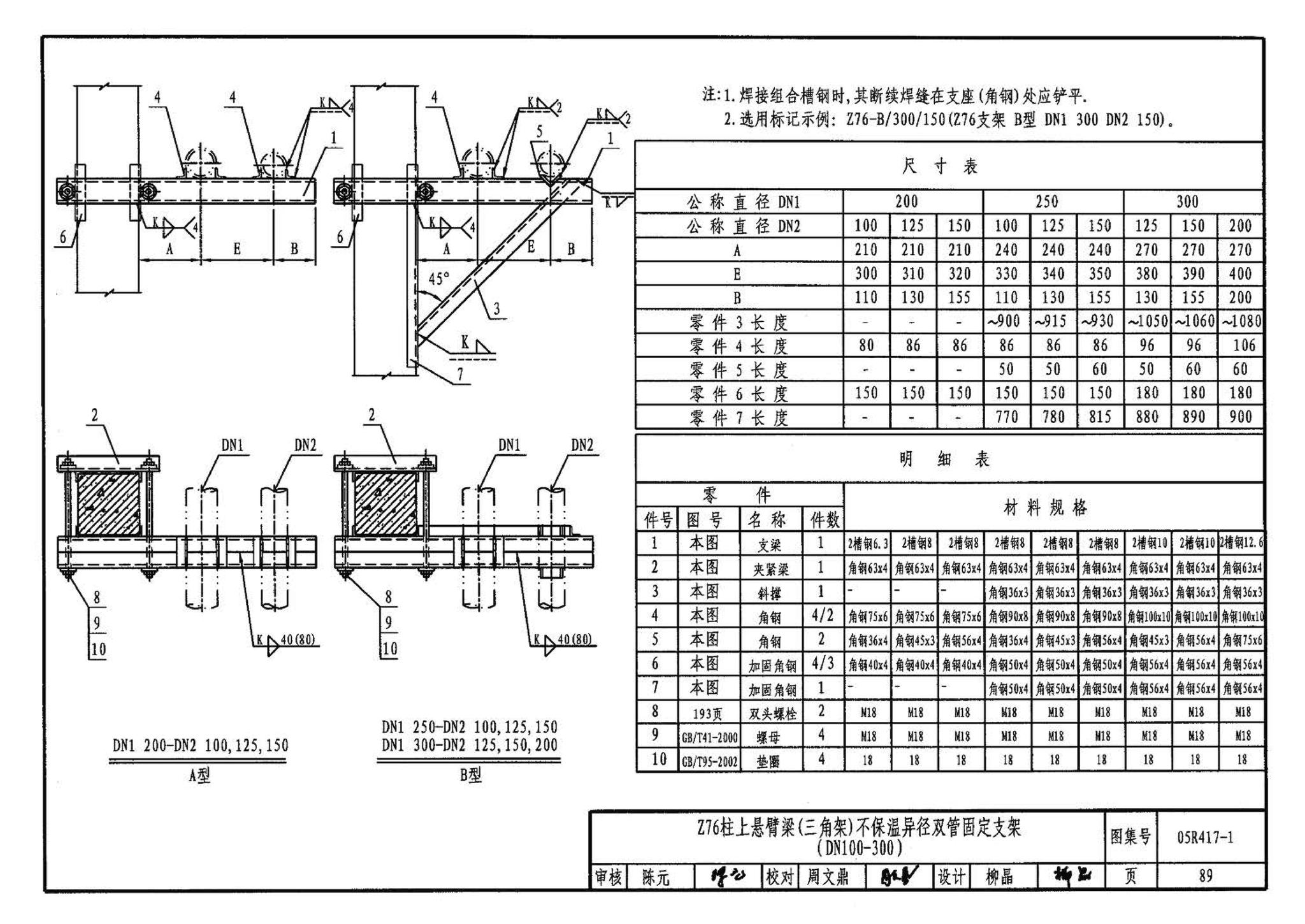 05R417-1--室内管道支吊架