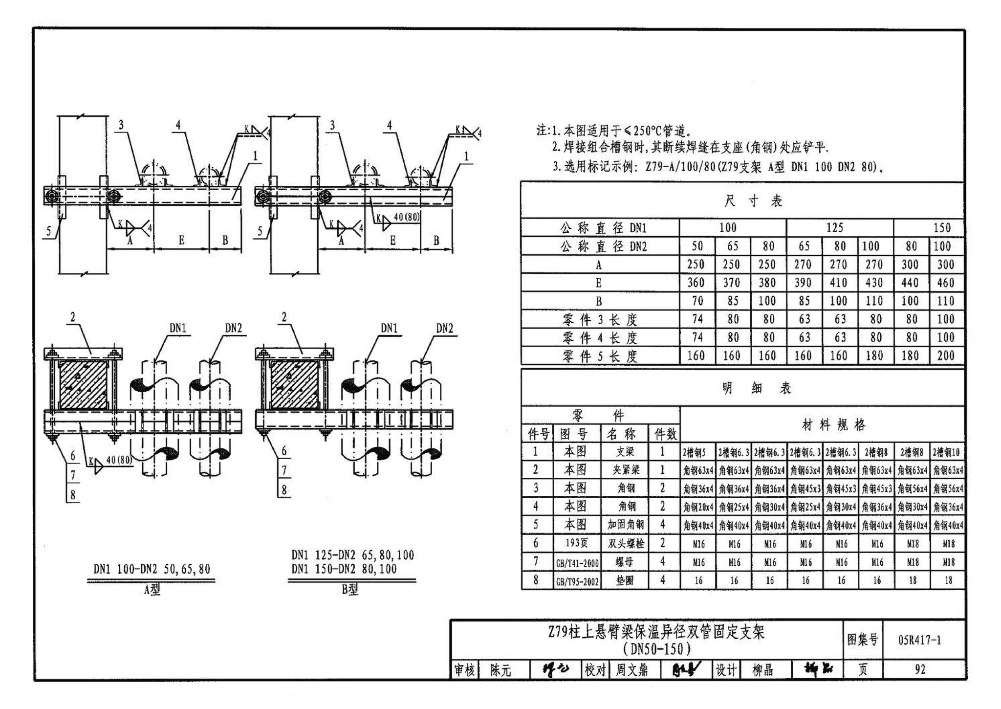 05R417-1--室内管道支吊架