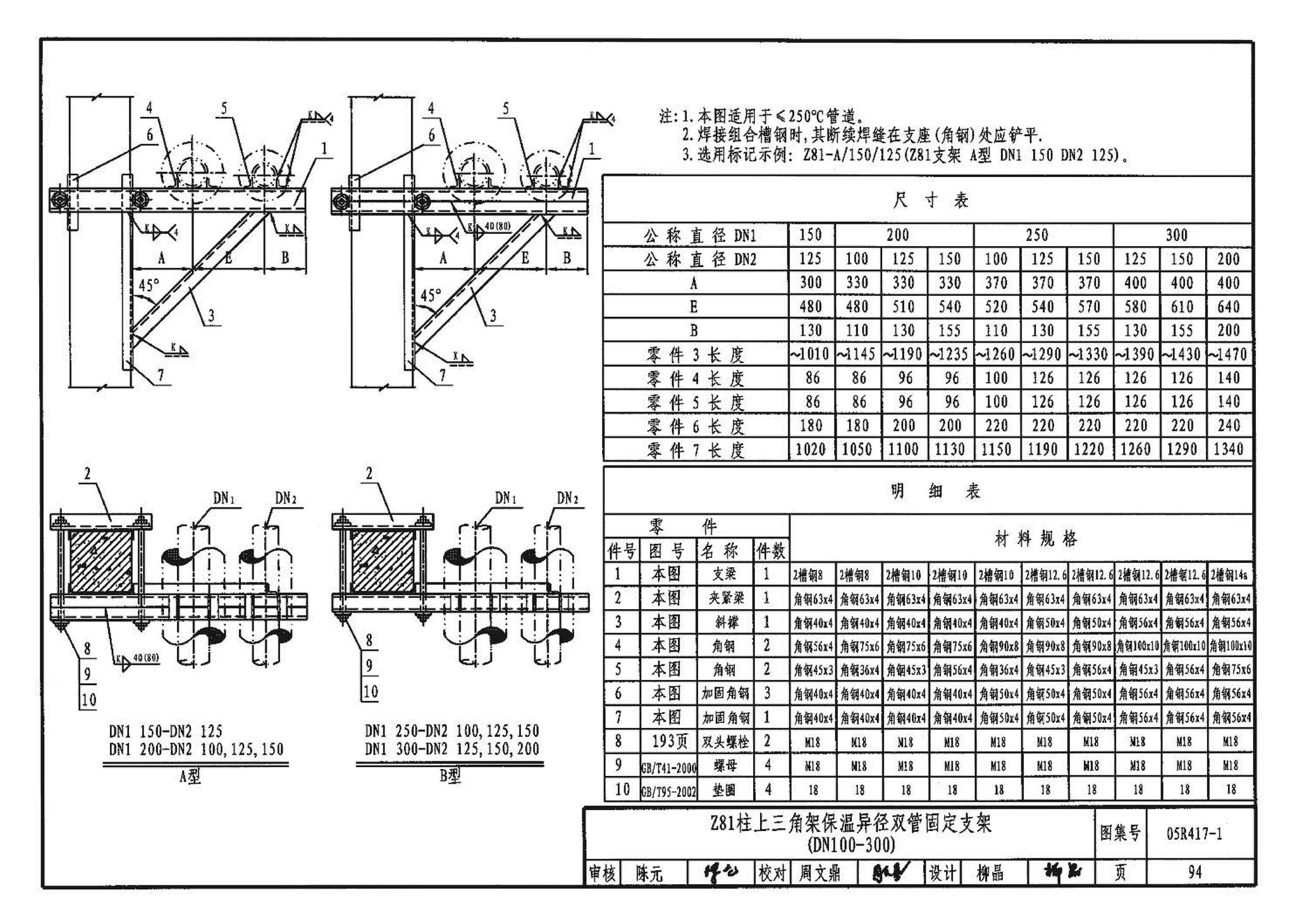 05R417-1--室内管道支吊架