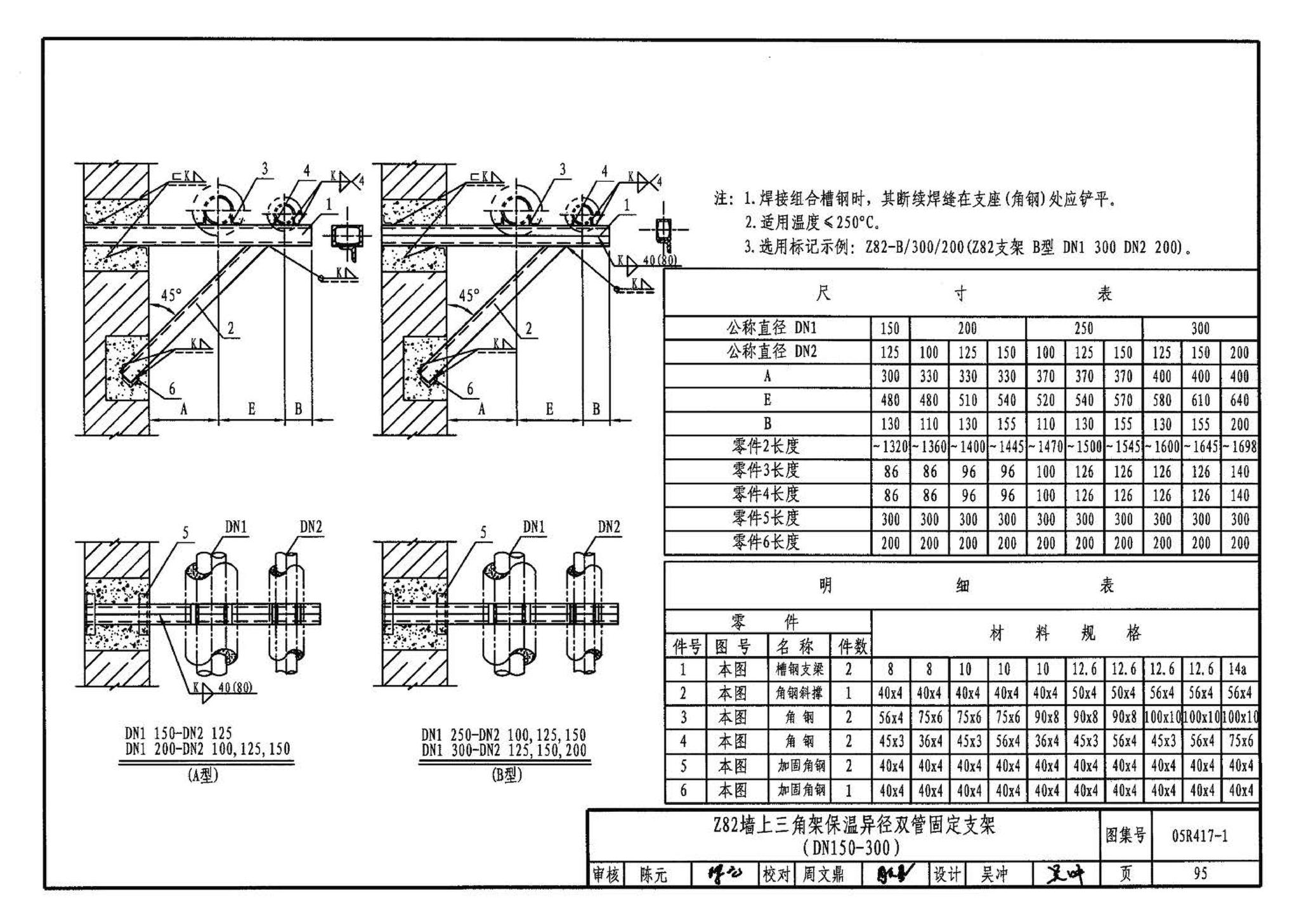 05R417-1--室内管道支吊架