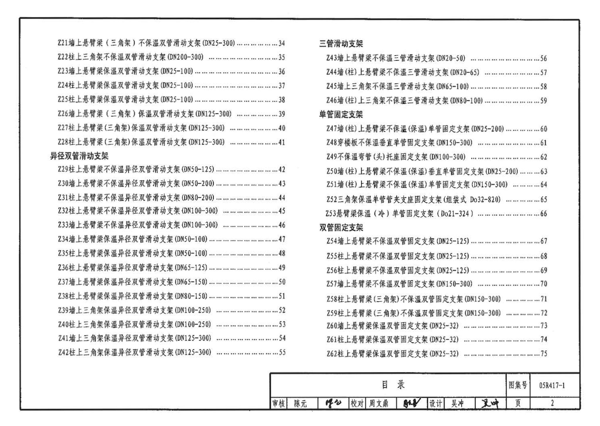 05R417-1--室内管道支吊架