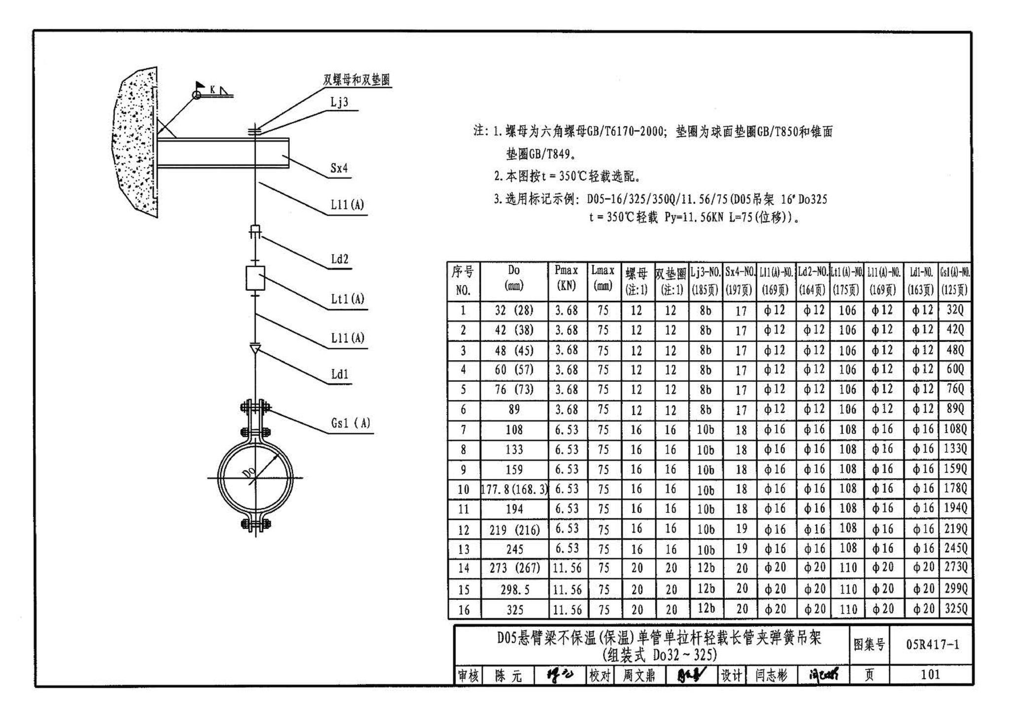 05R417-1--室内管道支吊架