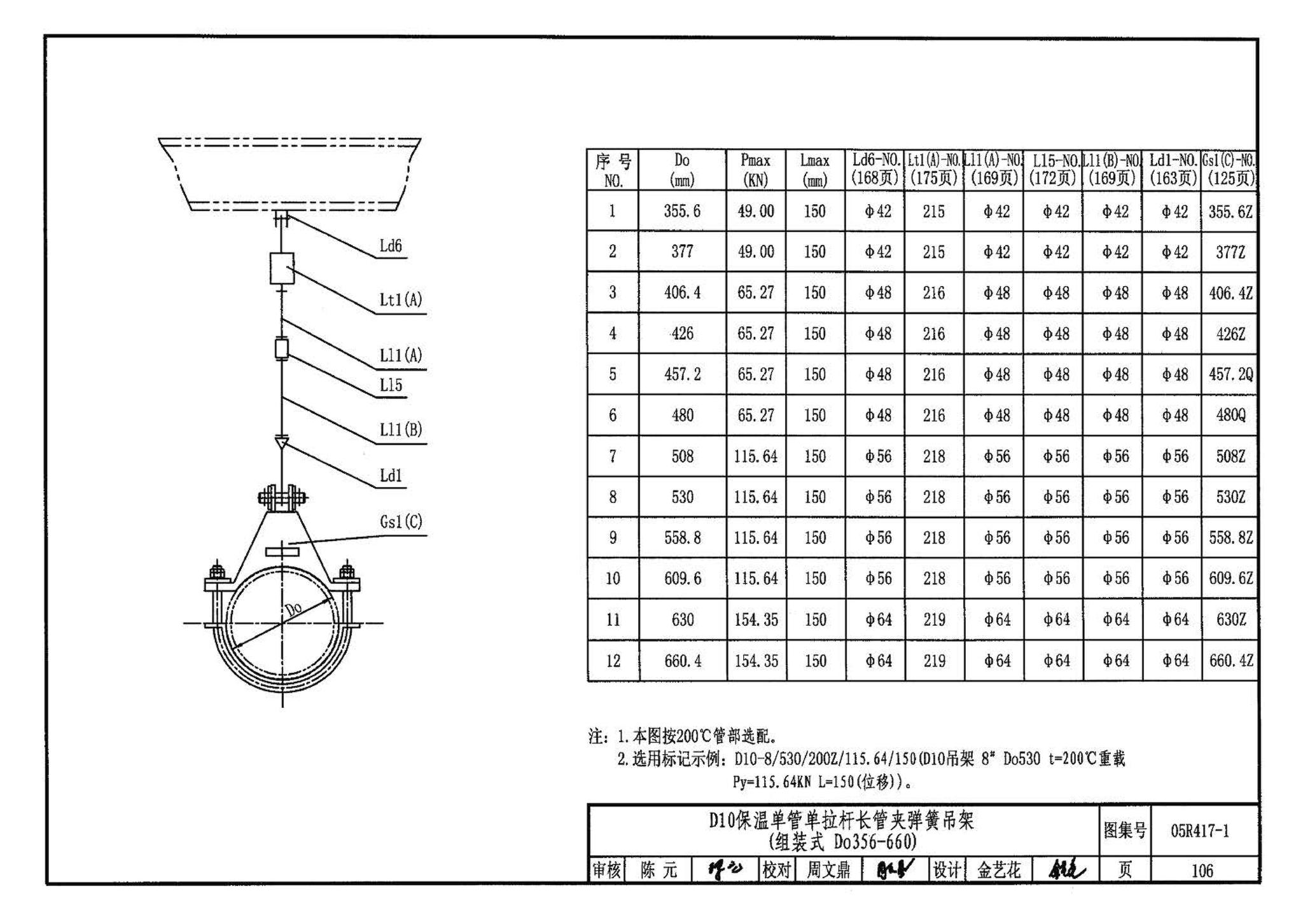 05R417-1--室内管道支吊架