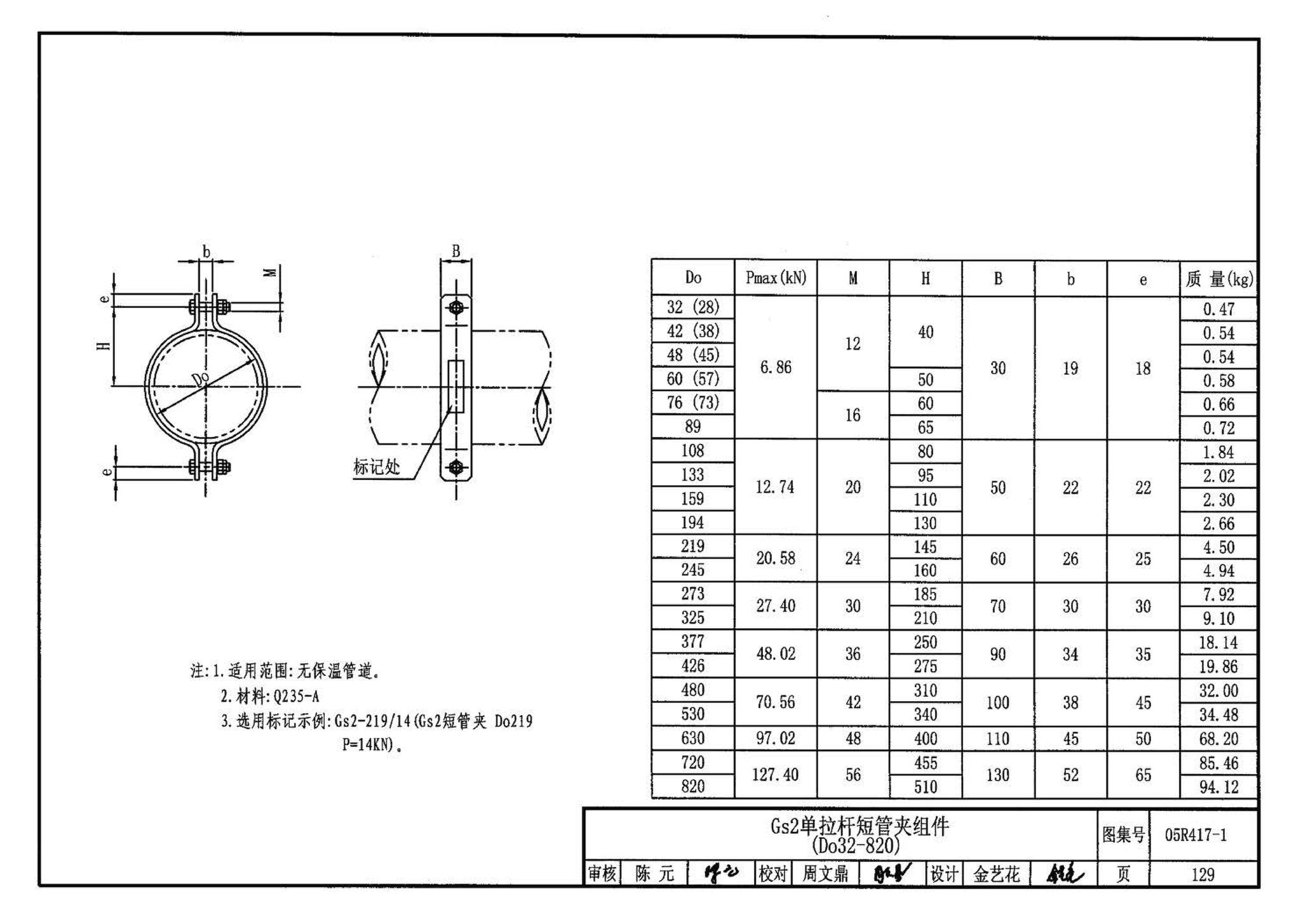 05R417-1--室内管道支吊架