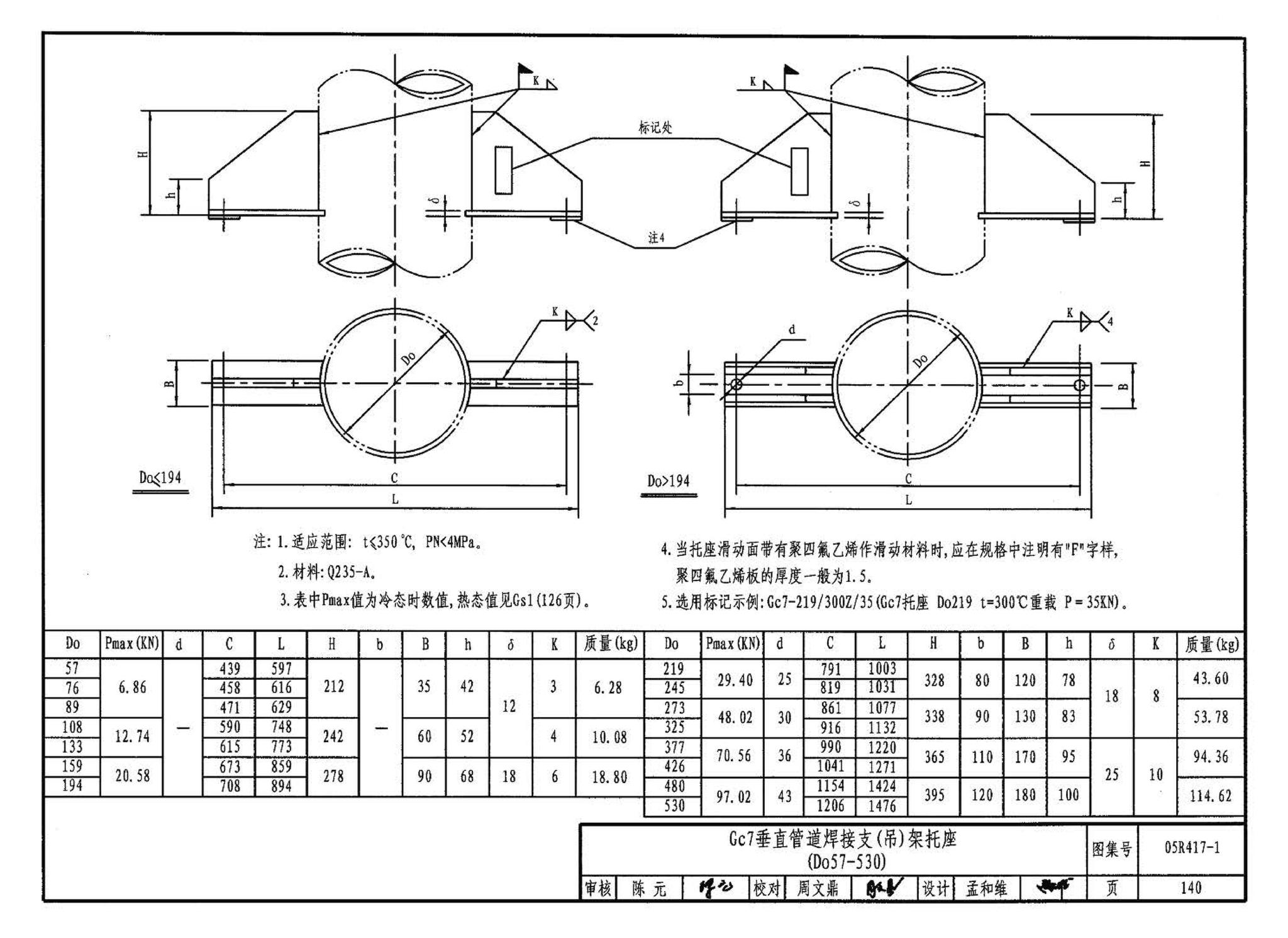 05R417-1--室内管道支吊架