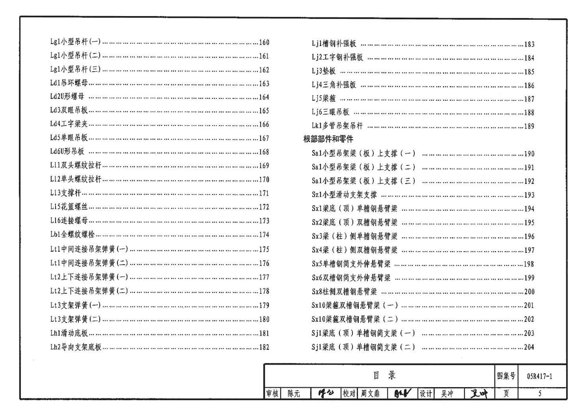 05R417-1--室内管道支吊架