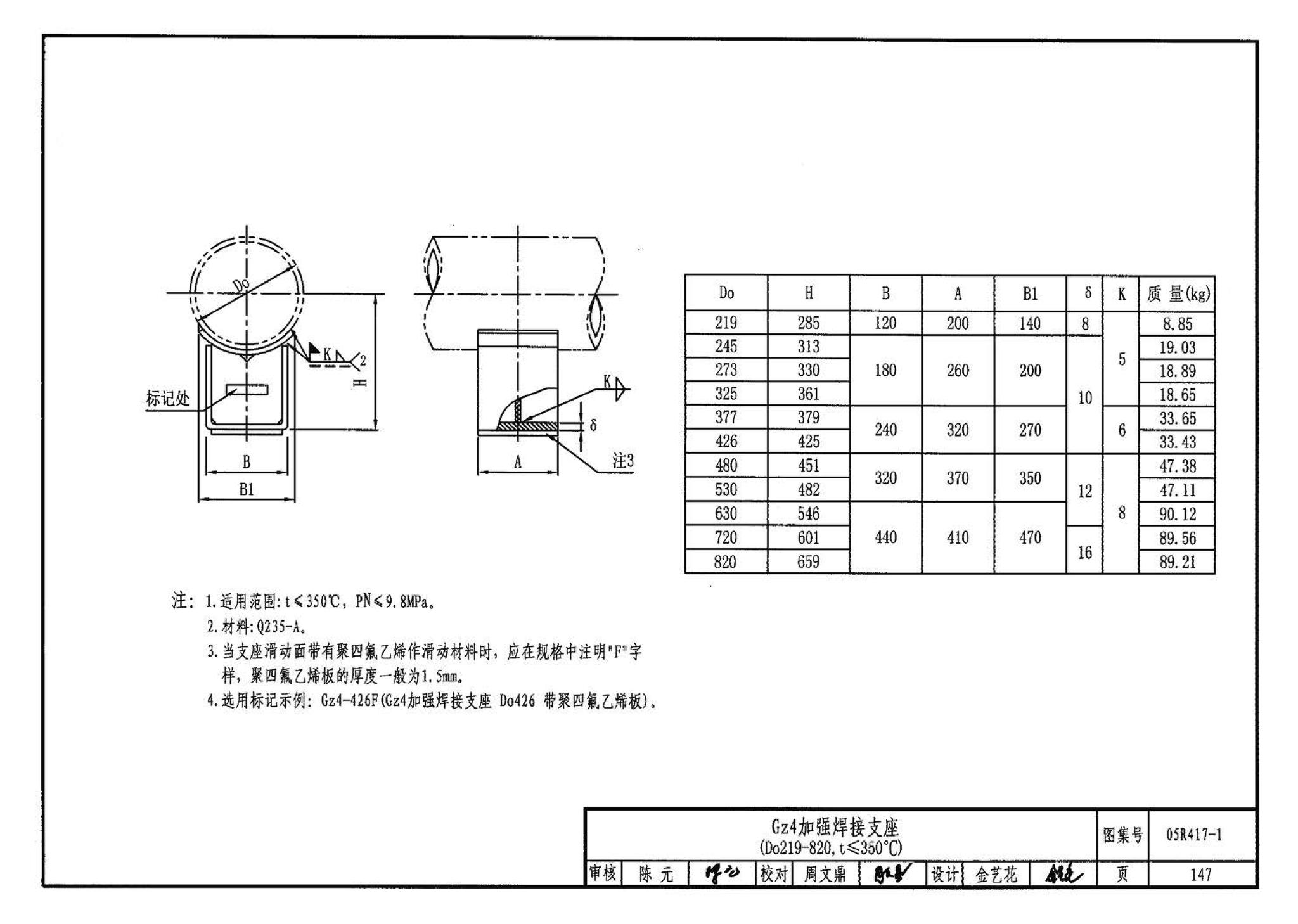 05R417-1--室内管道支吊架