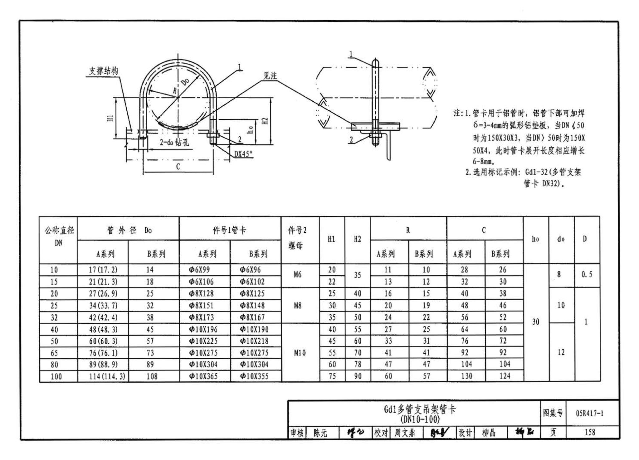 05R417-1--室内管道支吊架