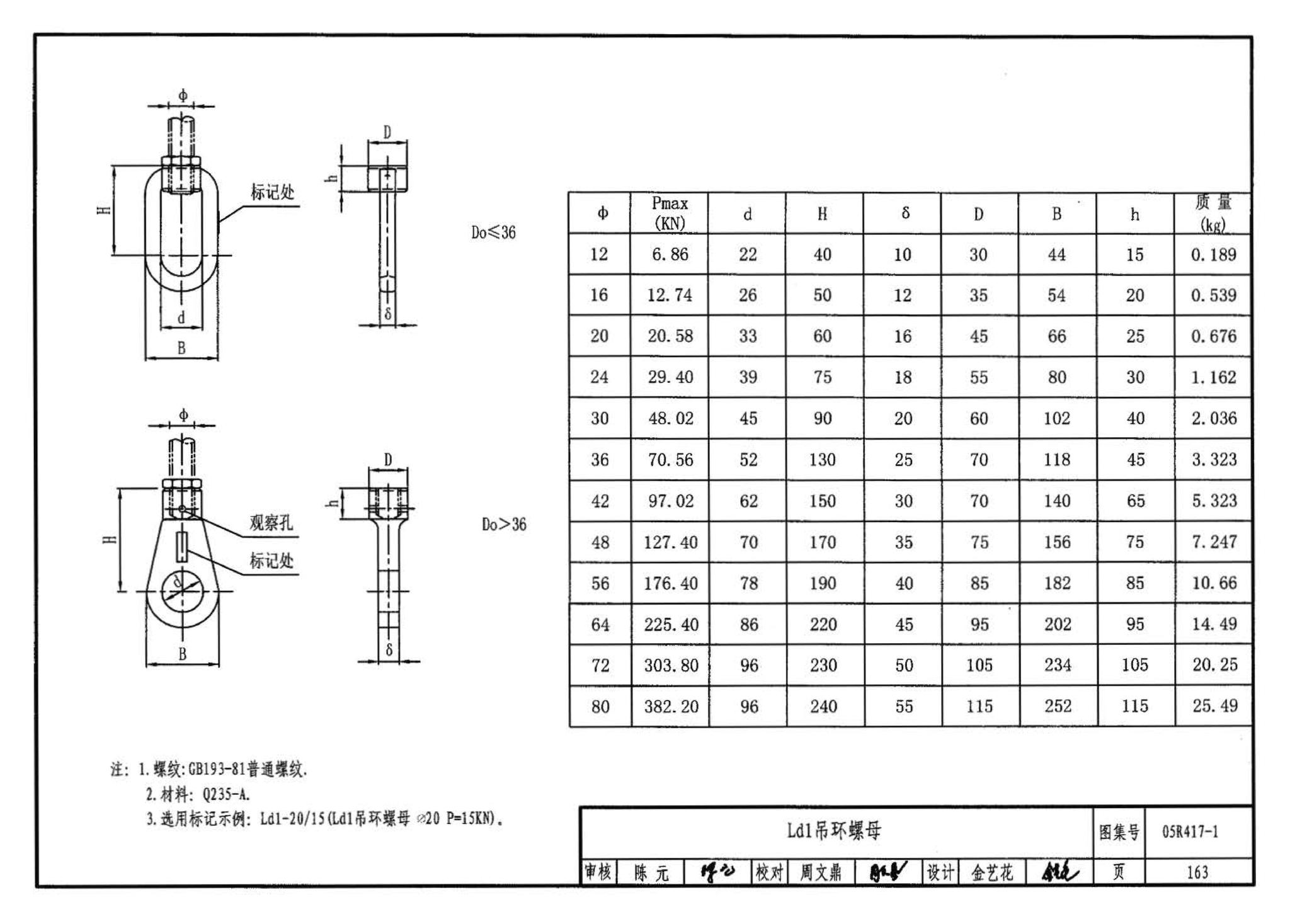 05R417-1--室内管道支吊架