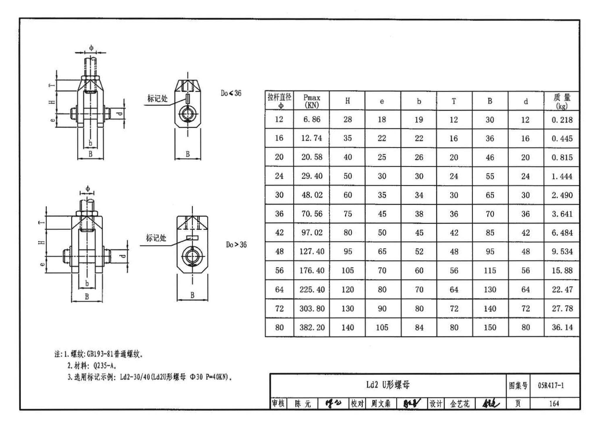 05R417-1--室内管道支吊架