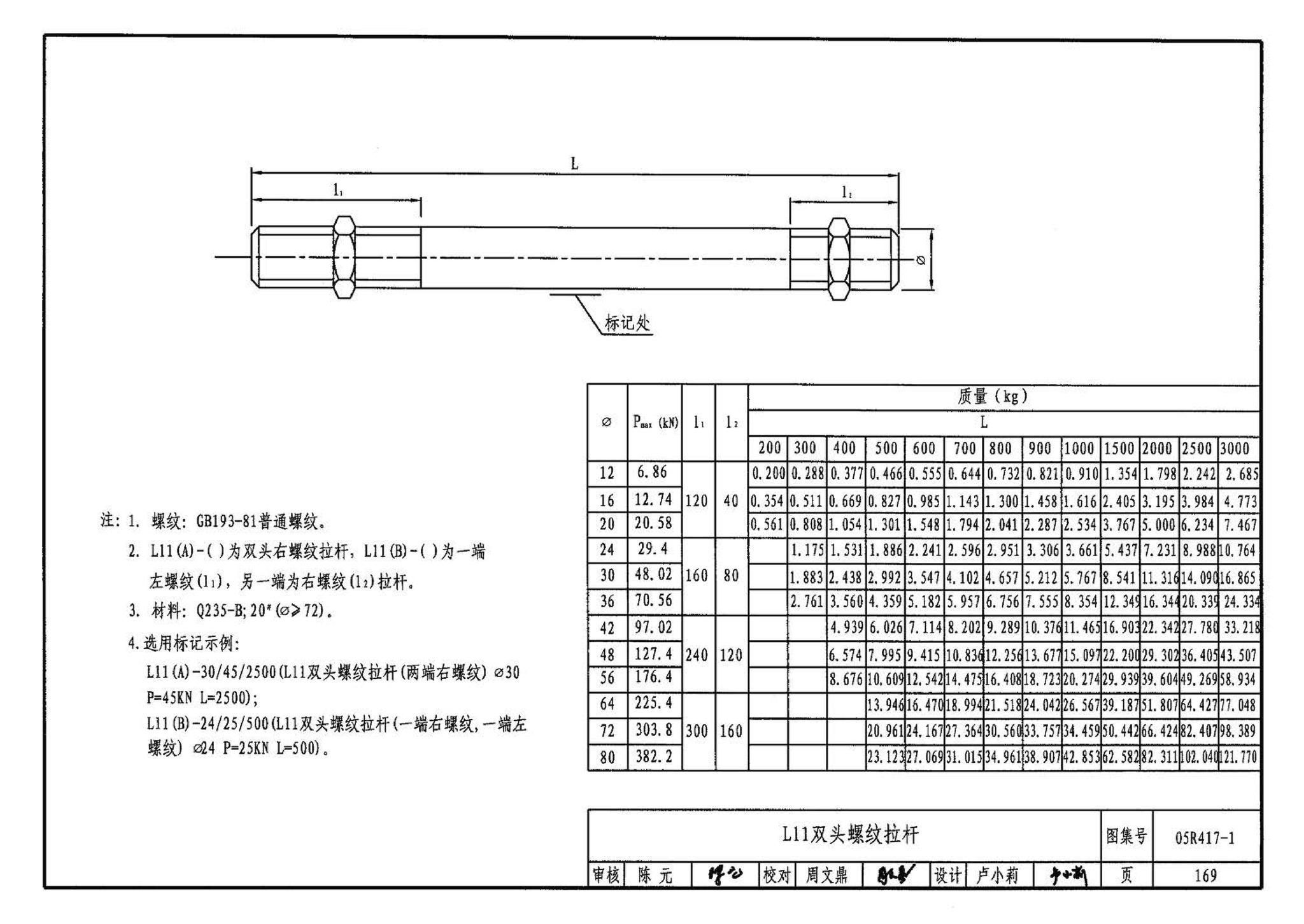 05R417-1--室内管道支吊架