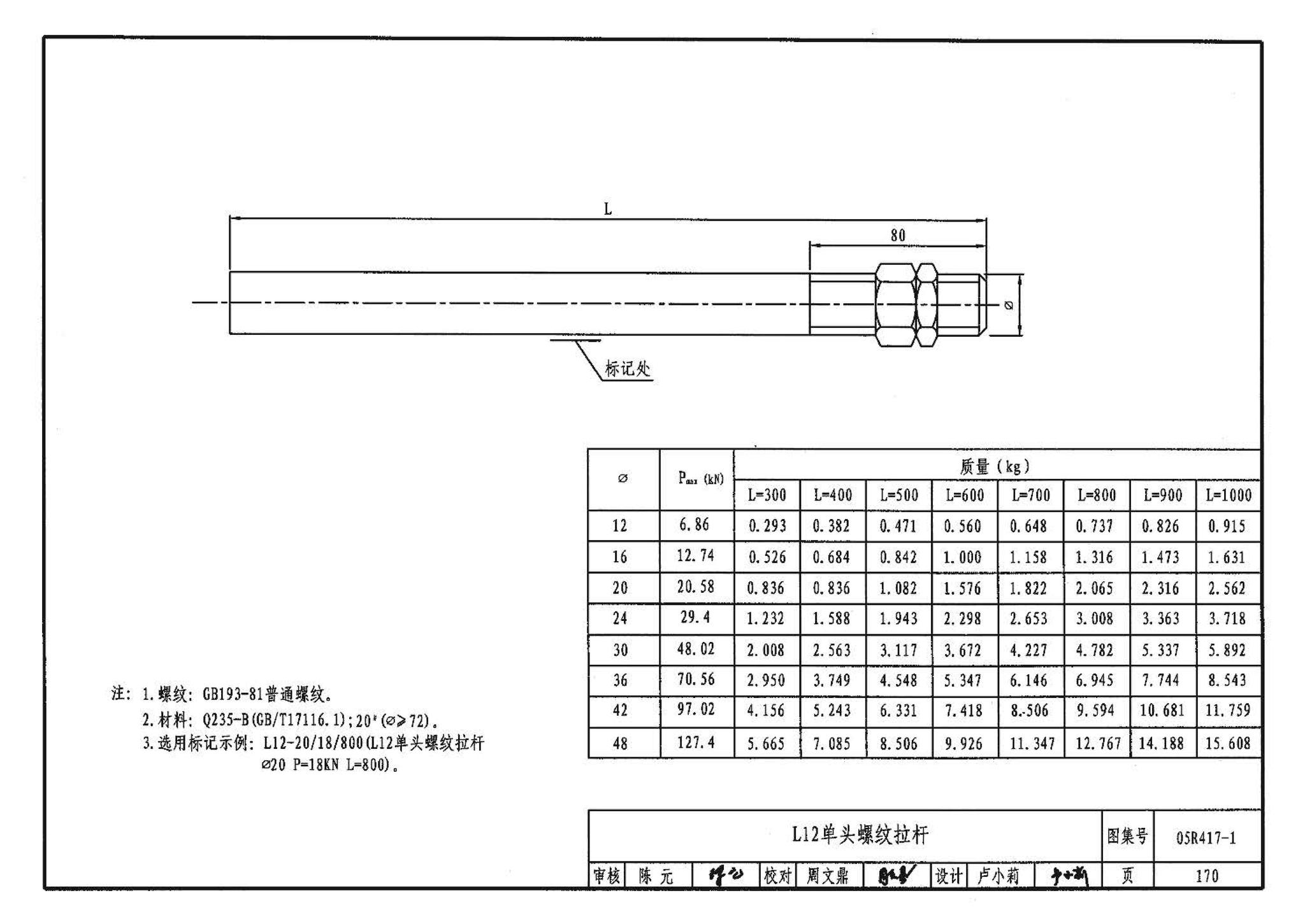 05R417-1--室内管道支吊架