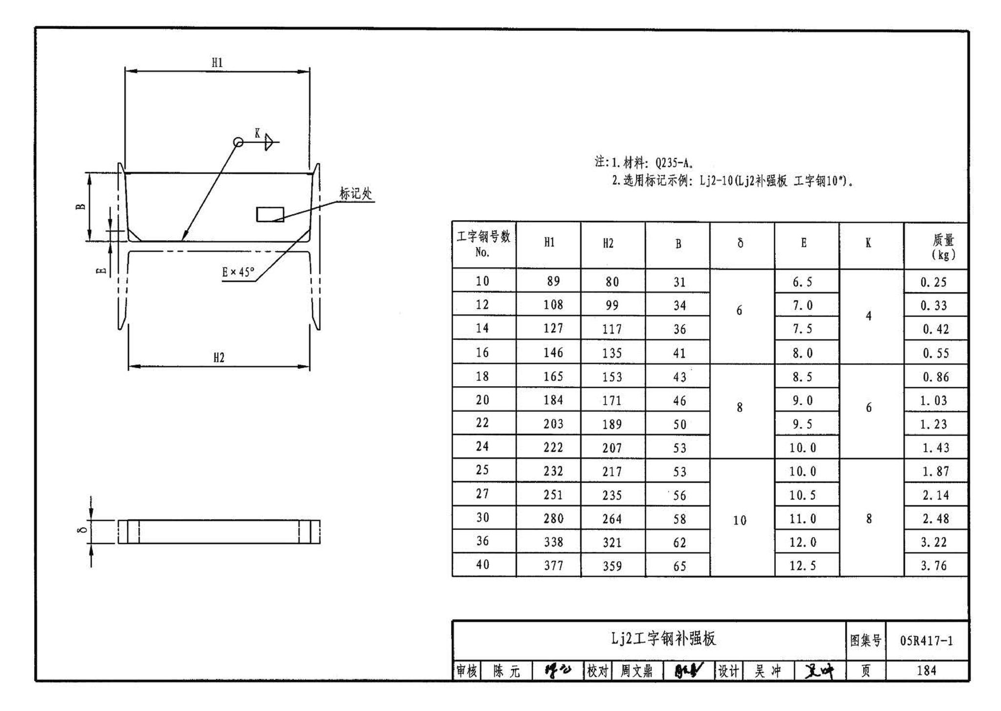 05R417-1--室内管道支吊架