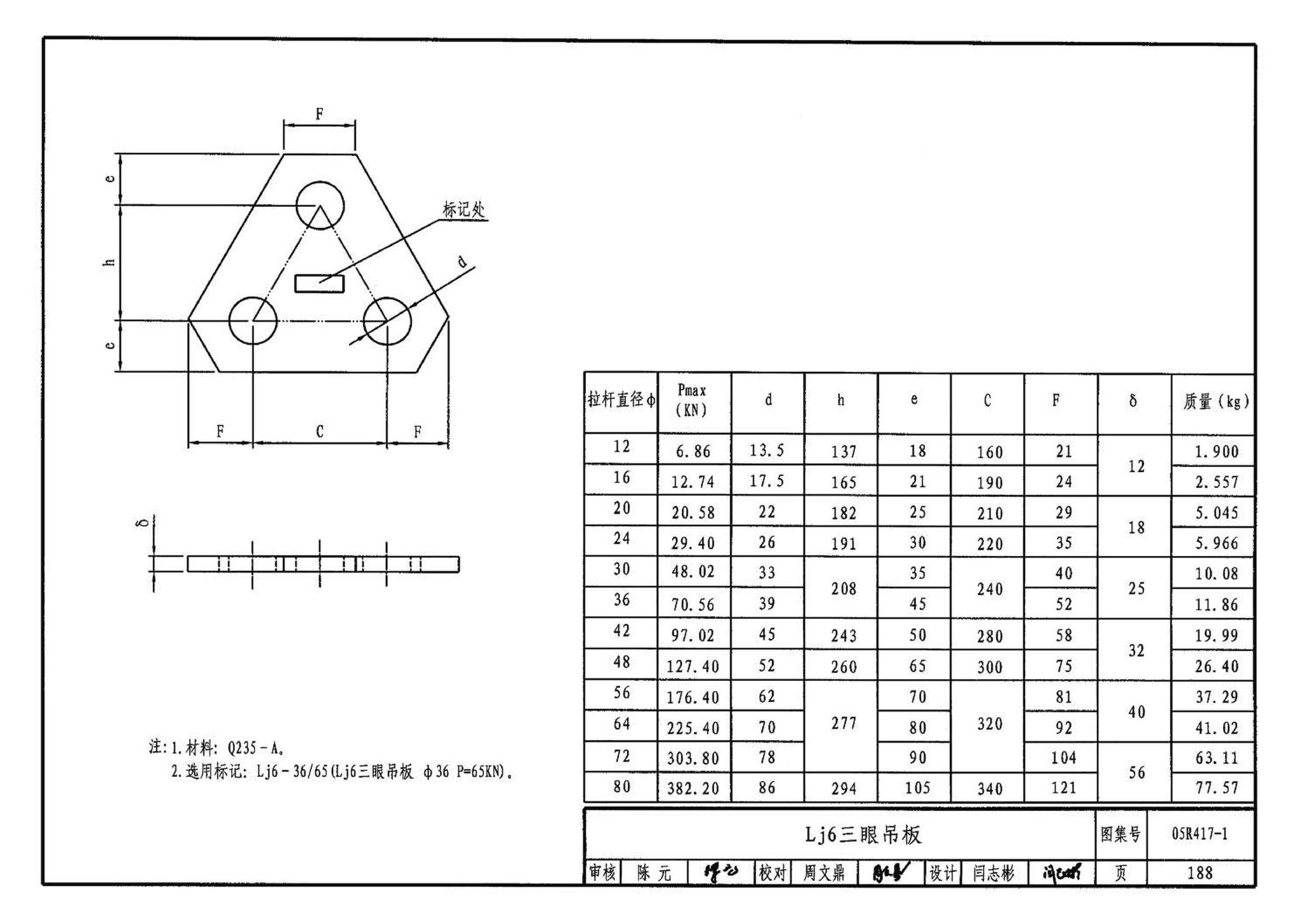 05R417-1--室内管道支吊架