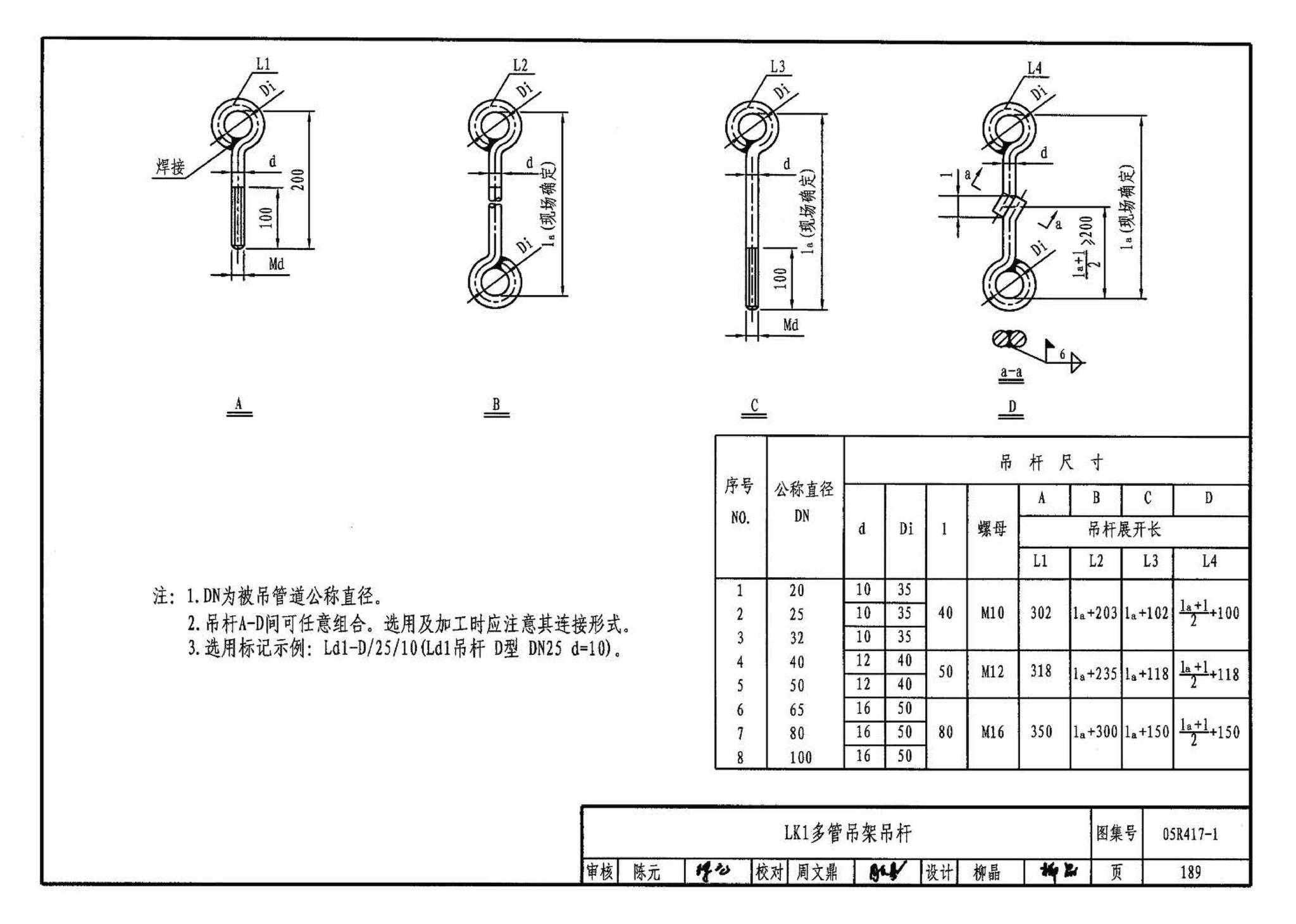 05R417-1--室内管道支吊架