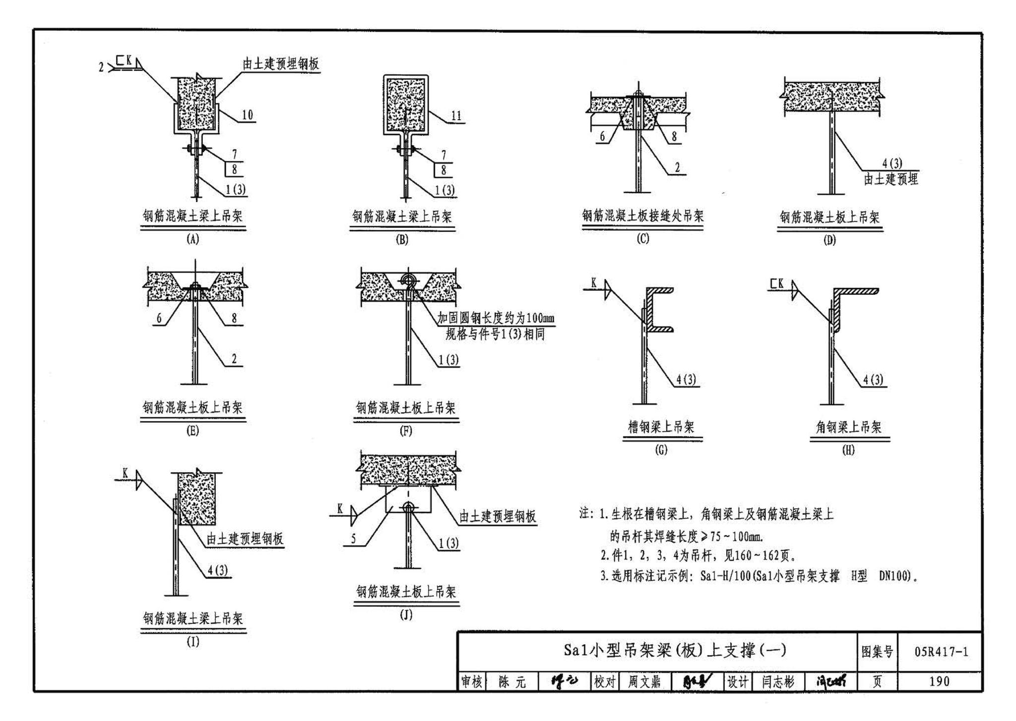 05R417-1--室内管道支吊架