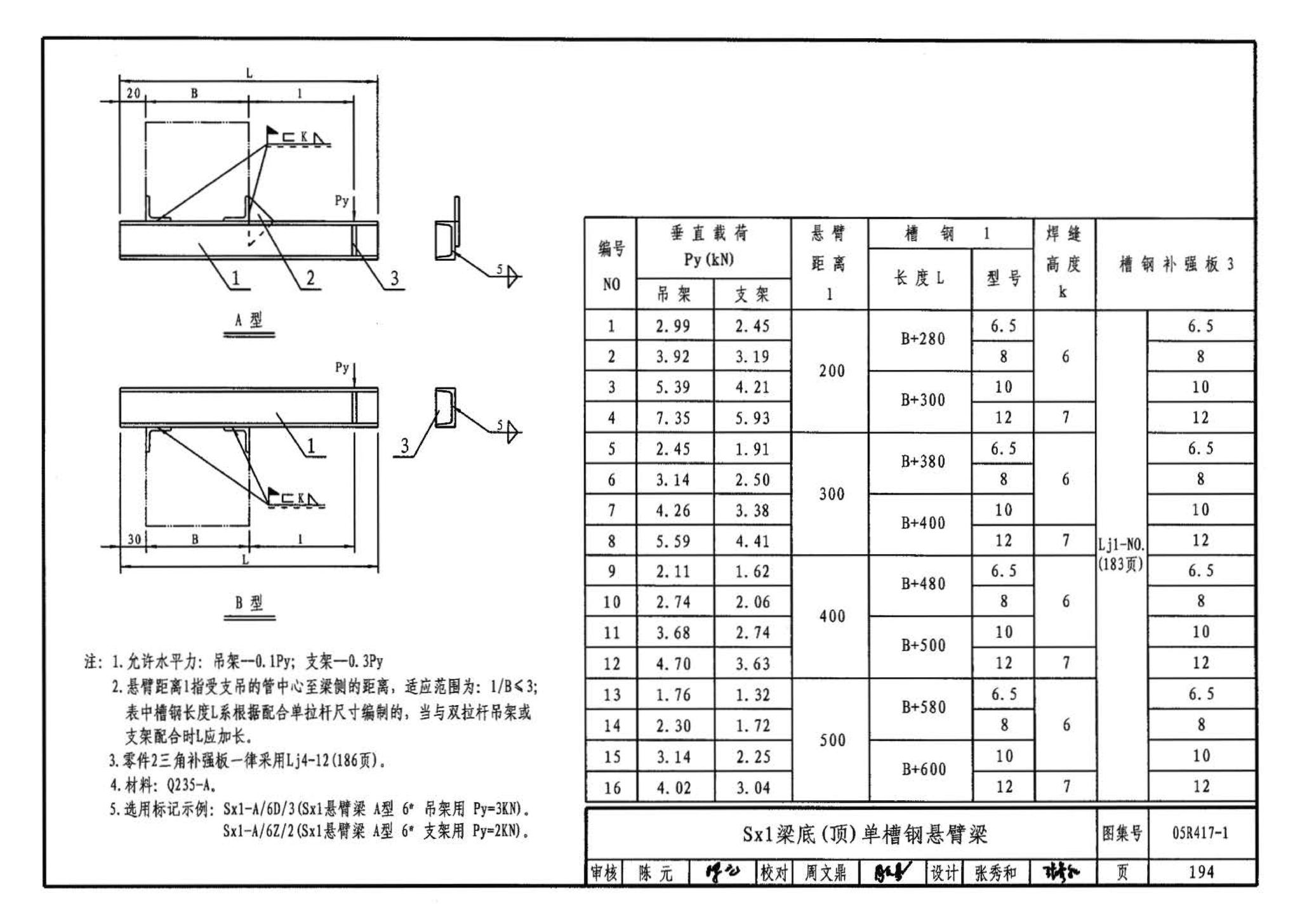 05R417-1--室内管道支吊架