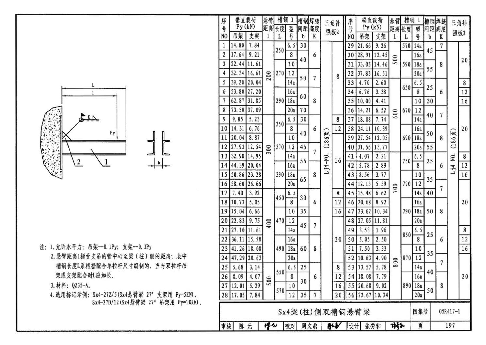 05R417-1--室内管道支吊架