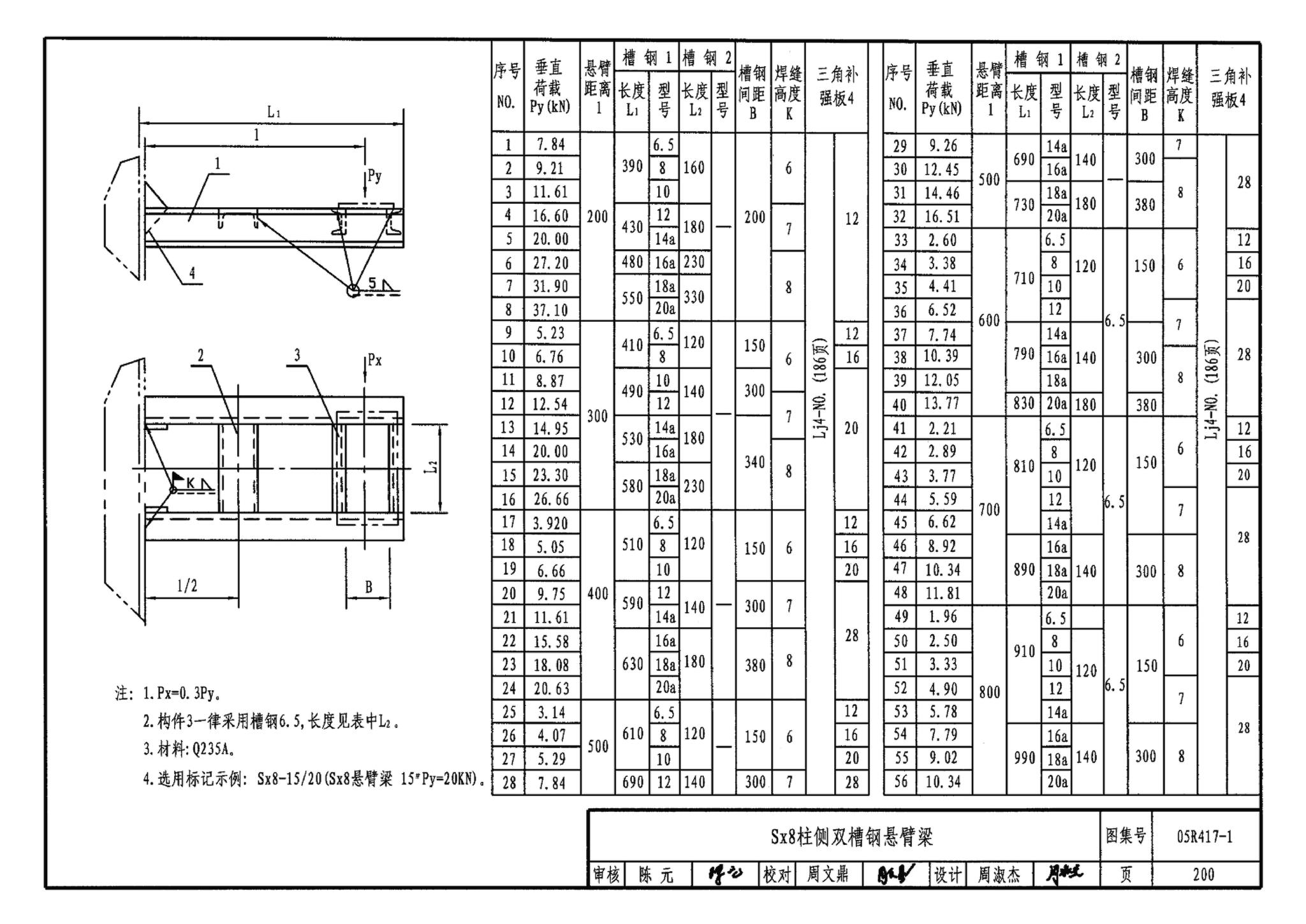 05R417-1--室内管道支吊架