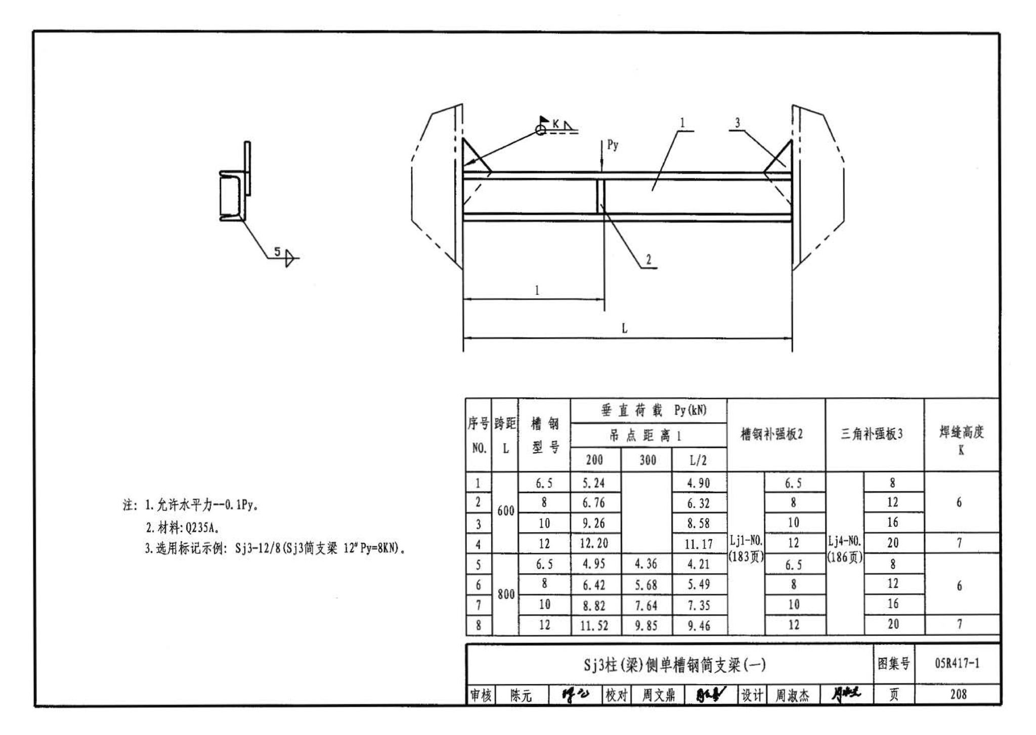 05R417-1--室内管道支吊架