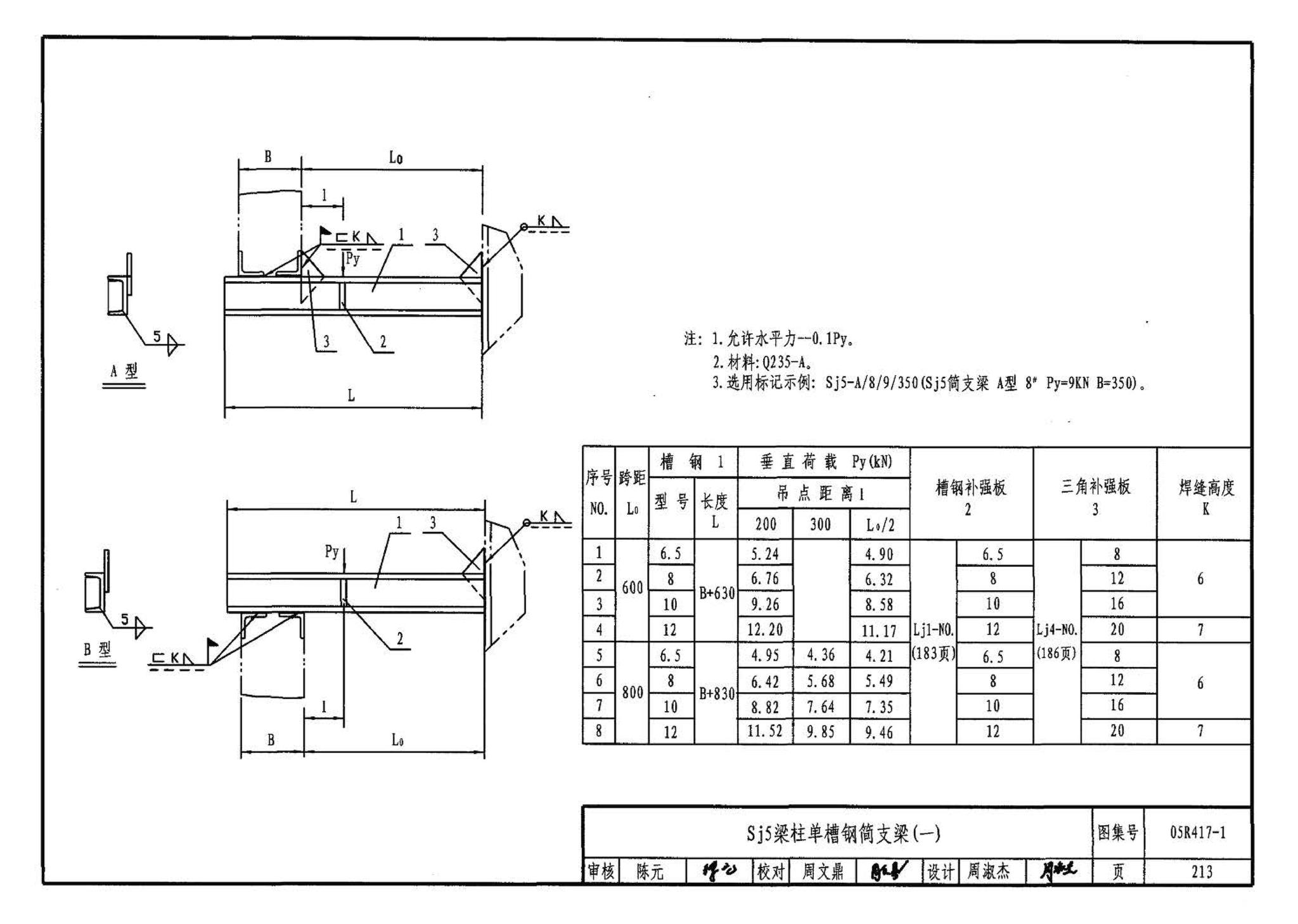 05R417-1--室内管道支吊架